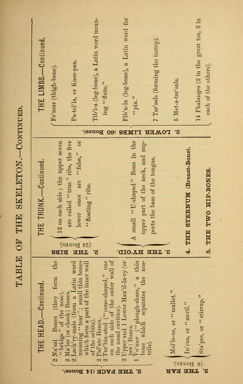 .2 CO n 3 £ c ^ o O P* o3 e3 1-3 © ft o3 1 CO OQ P O i © d (0 PI o oi ■+J , ] rP O fcao t-* UJ DC 03~ ft o3 « E-* a © iT1 n -Q © o3 Pm Ph EH C3 1-3 O SB p Pi ft &0 s 03 Ph 03 ,o «*h ■*H o3 -fj 03 o3 f-l o3 H © 60 £ ■ © • 1-1 r^ 'N ■»-> as CD © bn +^ P <4-C 03 o 03 rP ft cd •(seuoa 09) sawn hmj&ot: *s o z dd os E- UJ DC > ^af o> S ^ B ft a • |-H O qp •(saxog fg) p o P3 p o3 ft 03 rP p 2 03 € -° o3 © ft rP ft ft O ft •QIO/iH 3HI 8 <D O 8 03 c3 0) ffl w EH CO W w EH H o w I Pi H W o EH W w EH id C_) ■< UJ Da UJ DC E- 2 H Cg O i- > fe o > *& u « 2 § '■£^ Pi 03 -+J ■>-• 1-3 i—i <5 2 © o 53 «P3 © --^ £~ 03 +3 © CD CD rjtH r< O ° © P3= FH CD O —.rPPT' ^ .S cl 03 t-i '—I ~o3^~c3 te = s O 03 *-> ft _£- O P o C ^H CD f-i P^ ^ ? ° CD © O += O 03 CD c3 S x Fi Ji o3 CD -i1 p-i P 03 o no CD 2 IS © p © 1-1 O 4j « <v> o3 i—i i ^ (-[ © P a : +^ is ^ 103^© ' ft ^ ! ce P P 'PhEh © GO CM S3 ce i—i o ™ - .2 © 25 R cc cS !~ '- P P 03 CM i-t ft n Fh >■ • rH p -(-3 03 ft X •isanoa: f-i) aov.1 am *s