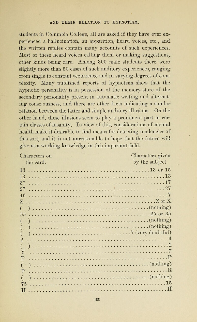 students in Cohimbia College, all are asked if they have ever ex- perienced a hallucination, an apparition, heard voices, etc., and the written replies contain many accounts of such experiences. Most of these heard voices calling them or making suggestions^ other kinds being rare. Among 300 male students there were slightly more than 50 cases of such auditory experiences, ranging from single to constant occurrence and in varying degrees of com- plexity. Many published reports of hypnotism show that the hypnotic personality is in possession of the memory store of the- secondary personality present in automatic writing and alternat- ing consciousness, and there are other facts indicating a similar relation between the latter and simple auditory illusions. On ths^ other hand, these illusions seem to play a prominent part in cer- tain classes of insanity. In view of this, considerations of mental health make it desirable to find means for detecting tendencies of this sort, and it is not unreasonable to hope that the future will give us a working knowledge in this important field. Characters on Characters given the card. by the subject. 1.3 .. 13 or 15 13 13 37 IT 27 .....: 27 46 T Z ZorX ( ) (nothing) 5,5 25 or 35 f ) (nothing) ( ) , (nothing) ( ) 7 (very doubtful) 2 ^ ( ) I Y T p ; p r ) (nothing) P ......... R r y . . . o o o c (nothing) 75 ...oo„ 15 H = . = = = .. a