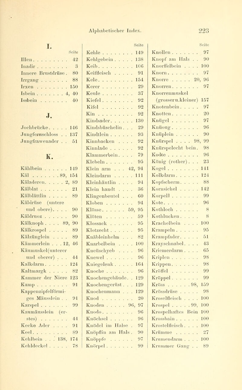 I. Seite Illeii 42 InacTir 3 Innere Bnistdrüse. 80 Irrgang 88 Irxen 150 Isbein 4, 40 Issbein 40 J. Jochbrücke 146 Jungfernschloss . . 137 Jungfrawenarler . . 51 K. Kählbein 149 Käl 89, 154 Käladeren 2, 89 Kälblat 21 Kälblättlin 89 Käldrüse (untere und obere). ... 90 Käldruoz 90 Kälknoph .... 89, 90 Kälkrospel 89 Kälzünglein .... 89 Kämmerlein ... 12, 46 Käumuskel(unterer und oberer) ... 44 Kalkdarm 124 Kaltmargk 82 Kammer der Niere 123 Kamp 91 Kappeuzipfelförmi- ges Mäu.sslein . . 91 Karspel 99 Kaumäussleiu (er- .stes) 44 Kecke Ader .... 91 Keel 89 Kehlbein . . .' 138, 174 Kehldeckel 78 .Seite Kehle 149 Kehlgebein 138 Keib 106 Keiffleisch 91 Kele 154 Kerer 29 Keule 37 Kiefel 92 Kifel 92 Kin 92 Kindsader 130 Kindsbüschelin... 29 Kindtleiu 93 Kinnbacken .... 92 Kinnlade 92 Klammerbein. ... 79 Klebeln 95 Klein arm ... 42, 94 Kleindarm 111 Kleinhäutlin .... 94 Klein handt .... 36 Klingenbeutel ... 60 Kloben 94 Klösse 59, 95 Klöten 59 Klossack 95 Klotzecht 95 Knäbleinhelm ... 82 Knarbelbein .... 100 Kneüschyeb .... 96 Knewel 96 Kniegelenk 164 Knoche 96 Knochengebäude. . 129 Knochengerüst. . . 129 Knochenmann ... 129 Knod 20 Knoden 96, 97 Knodo 96 Knöchsel 96 Knödel im Halse . 97 Knöpflin am Hals . 90 Knöppfe 97 Knorpel 99 Seite Knollen 97 Knopf am Hals . . 90 Knorffelbein .... 100 Knorn 97 Knorre 20, 96 KnoiTen 97 Knoi'renmuskel (gi-osseru.kleiner) 157 Knotenbein 97 Knotten 20 Knügel 97 Knüoug 96 Knüplein 90 Knürspel .... 98, 99 Knürspelecht bein. 98 Kod^e 96 König (rother) ... 23 Kogel 141 Kolkdarm 124 Kopfscherm 88 Kornsichel 142 Korpell 99 Kote 96 Kothloch 8 Kothlucken 8 Krachelbein .... 100 Krampein 95 Krampfader 51 Krayschnabel. ... 43 Kriemerdarm .... 65 Kriplen 98 Krippen 98 Kröffel 99 Kröppel 99 Kröss 98, 159 Krössdrüse 98 Kroseieeisch .... 100 Kro.spel 99, 100 Krospelhaftcs Bein 100 Krossbain 100 Krostelfleisch. . . . 100 Krümme ...... 27 Krumendarm .... 100 Krummer Gano- . . 89