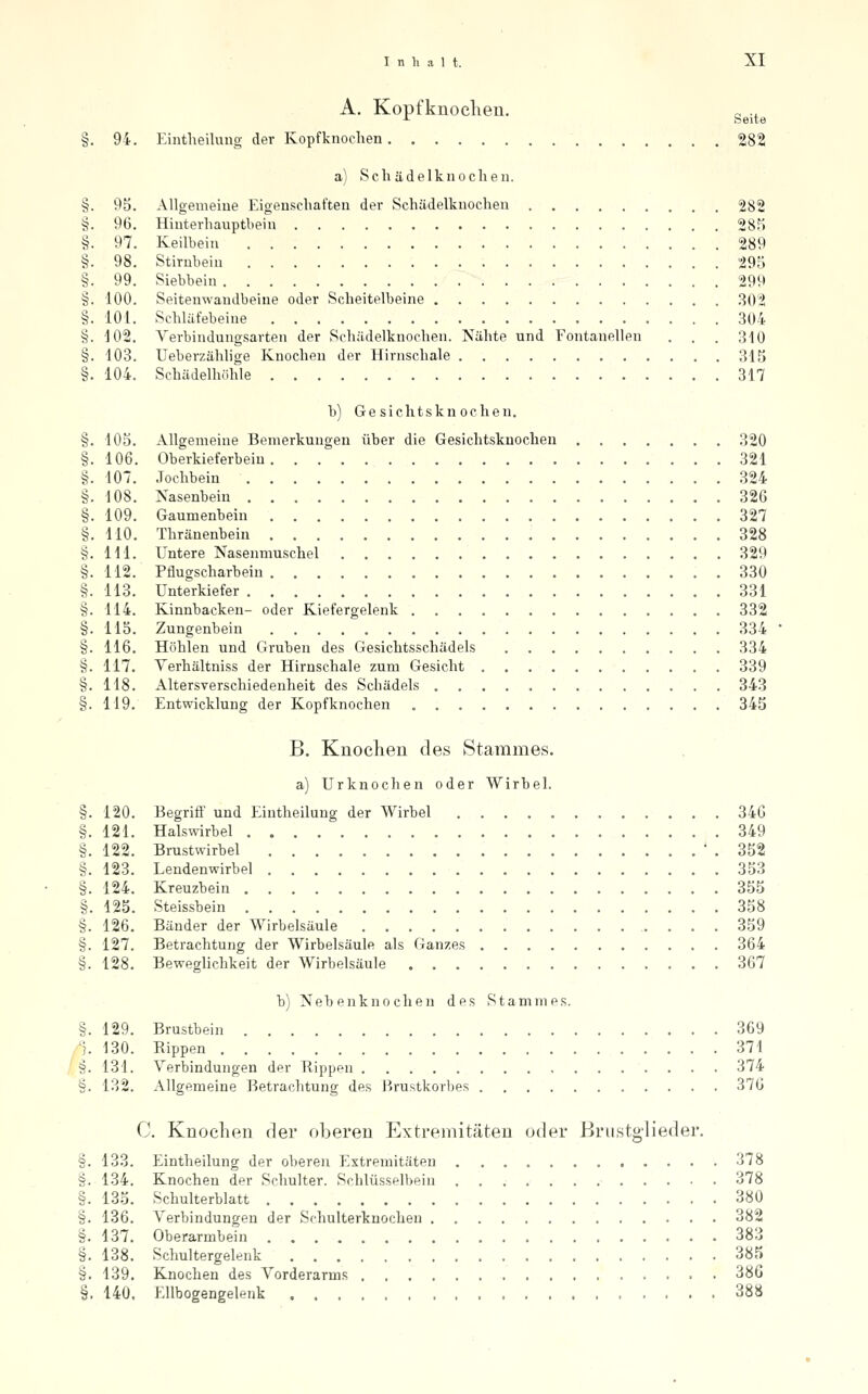 A. Kopfknochen. g^.^^ §. 94. Eintheilung der Kopfknoclien 282 a) Sehädelknoeben. §. 93. Allgenieiue Eigenscliaften der Schädelkuochen 282 §. 96. Hintevliauptbeiu 285 §. 97. Keilbein 289 §. 98. Stirubeiii 295 §. 99. Siebbein 299 §. 100. Seitenwandbeine oder Scheitelbeine 302 §. 101. Scbläfebeine 304 §. 102. Verbindungsarten der Schädelknochen. Nähte und Fontanellen . . . 310 §. 103. Ueberzähhge Knochen der Hirnschale 315 §. 104. Schädelhfihle 317 b) Gesichtsknochen. §. lOS. Allgemeine Bemerkungen über die Gesichtsknochen 320 §. 106. Oberkieferbein 321 §. 107. Jochbein 324 §. 108. Nasenbein 326 §. 109. Gaumenbein 327 §. 110. Thränenbein 328 §. 111. Untere Nasenmuschel 329 §. 112. Pflugscharbein 330 §. 113. Unterkiefer 331 §. 114. Kinnbacken- oder Kiefergelenk 332 §. 115. Zungenbein 334 §. 116. Höhlen und Gruben des Gesichtsschädels 334 §. 117. Verhältniss der Hirnschale zum Gesicht 339 §. 118. Altersverschiedenheit des Schädels . 343 §. 119. Entwicklung der Kopfknochen 345 B. Knochen des Stammes. a) Urknochen oder Wirbel. §. 120. Begriff und Eintheilung der Wirbel 340 §. 121. Halswirbel 349 §. 122. Brustwirbel ' . 352 §. 123. Lendenwirbel 353 §. 124. Kreuzbein 355 §. 125. Steissbein 358 §. 126. Bänder der Wirbelsäule 359 §. 127. Betrachtung der Wirbelsäule als Ganzes 364 §. 128. Beweglichkeit der Wirbelsäule 367 b) Neb enknochen des Stammes. §. 129. Brustbein 369 /). 130. Kippen 371 / §. 131. Verbindungen der Kippen 374 §. 132. Allgemeine Betrachtung des Brustkorbes 370 C. Knochen der oberen Extremitäten oder Brnstglieder, §. 133. Eintheilung der oberen Extremitäten , 378 §. 134. Knochen der Schulter. Schlüsselbein 378 §. 135. Schulterblatt 380 §. 136. Verbindungen der Schulterknochen 382 §. 137. Oberarmbein 383 §. 138. Schultergelenk 385 §. 139. Knochen des Vorderarms 386 §. 140. Ellbogengelenk , , , , , 388