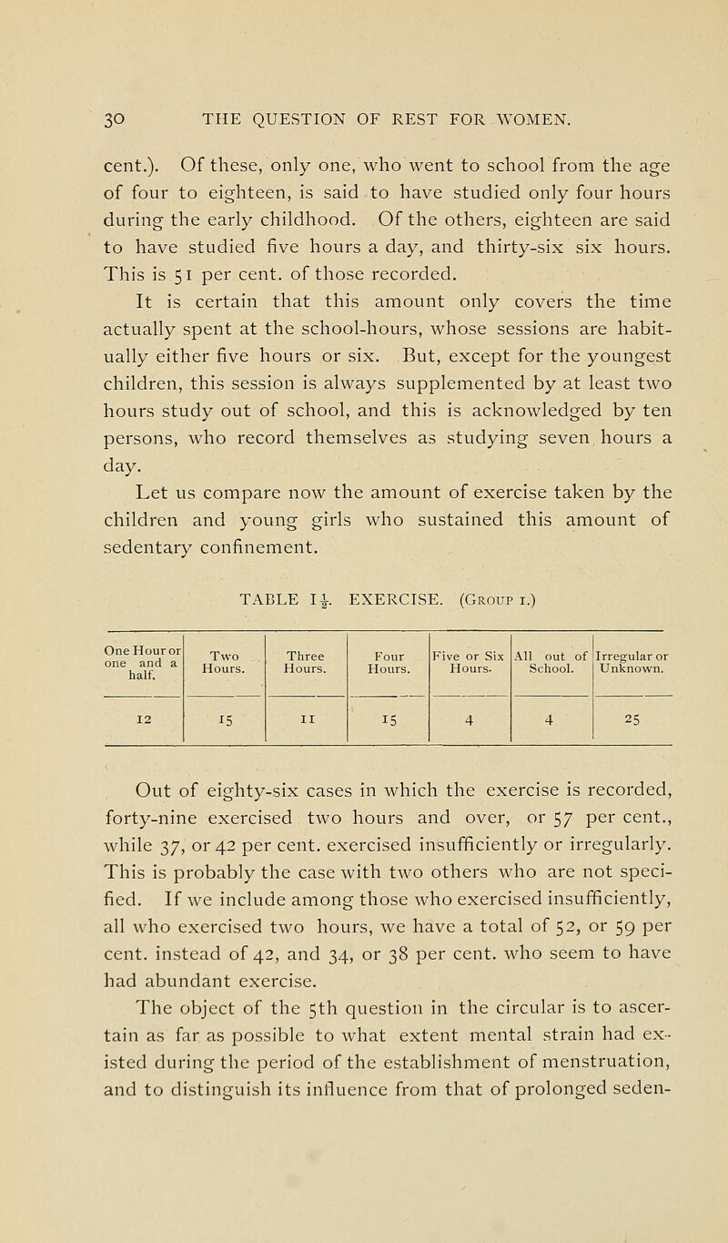 cent.). Of these, only one, who went to school from the age of four to eighteen, is said to have studied only four hours during the early childhood. Of the others, eighteen are said to have studied five hours a day, and thirty-six six hours. This is 51 per cent, of those recorded. It is certain that this amount only covers the time actually spent at the school-hours, whose sessions are habit- ually either five hours or six. But, except for the youngest children, this session is always supplemented by at least two hours study out of school, and this is acknowledged by ten persons, who record themselves as studying seven, hours a day. Let us compare now the amount of exercise taken by the children and young girls who sustained this amount of sedentary confinement. TABLE I i EXERCISE. (Group i.) One Hour or one and a half. Two Hours. Three Hours. Four Hours. Five or Six Hours. All out of School. Irregular or Unknown. 12 ^5 II 15 4 4 25 Out of eighty-six cases in which the exercise is recorded, forty-nine exercised two hours and over, or 57 per cent., while 37, or 42 per cent, exercised insufficiently or irregularly. This is probably the case with two others who are not speci- fied. If we include among those who exercised insufficiently, all who exercised two hours, we have a total of 52, or 59 per cent, instead of 42, and 34, or 38 per cent, who seem to have had abundant exercise. The object of the 5th question in the circular is to ascer- tain as far as possible to what extent mental strain had ex- isted during the period of the establishment of menstruation, and to distinguish its influence from that of prolonged seden-
