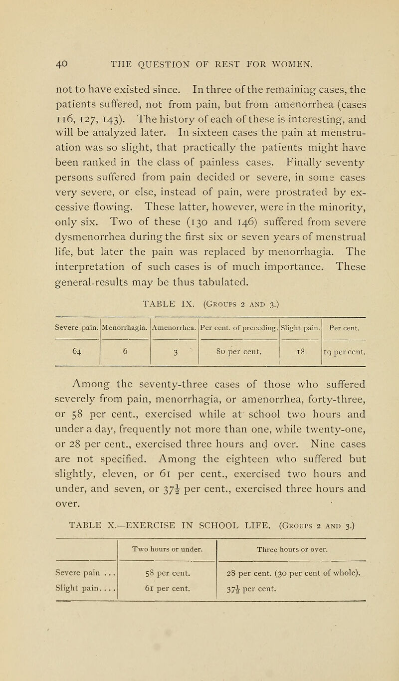 not to have existed since. In three of the remaining cases, the patients suffered, not from pain, but from amenorrhea (cases Ii6, 127, 143). The history of each of these is interesting, and will be analyzed later. In sixteen cases the pain at menstru- ation was so slight, that practically the patients might have been ranked in the class of painless cases. Finally seventy persons suffered from pain decided or severe, in some cases very severe, or else, instead of pain, were prostrated by ex- cessive flowing. These latter, however, were in the minority, only six. Two of these (130 and 146) suffered from severe dysmenorrhea during the first six or seven years of menstrual life, but later the pain was replaced by menorrhagia. The interpretation of such cases is of much importance. These general-results may be thus tabulated. TABLE IX. (Groups 2 and 3.) Severe pain. Menorrhagia. .Amenorrhea. Per cent, of preceding. Slight pain. Per cent. 64 6 3 80 per cent. 18 rg percent. Among the seventy-three cases of those who suffered severely from pain, menorrhagia, or amenorrhea, forty-three, or 58 per cent., exercised while at school two hours and under a day, frequently not more than one, while twenty-one, or 28 per cent., exercised three hours and over. Nine cases are not specified. Among the eighteen who suffered but slightly, eleven, or 61 per cent., exercised two hours and under, and seven, or 37^^ per cent., exercised three hours and over. TABLE X.—EXERCISE IN SCHOOL LIFE. (Groups 2 and 3.) Severe pain ... Slight pain. . . . Two hours or under. 58 per cent. 61 per cent. Three hours or over. 28 per cent. (30 per cent of whole). 3.7^ per cent.