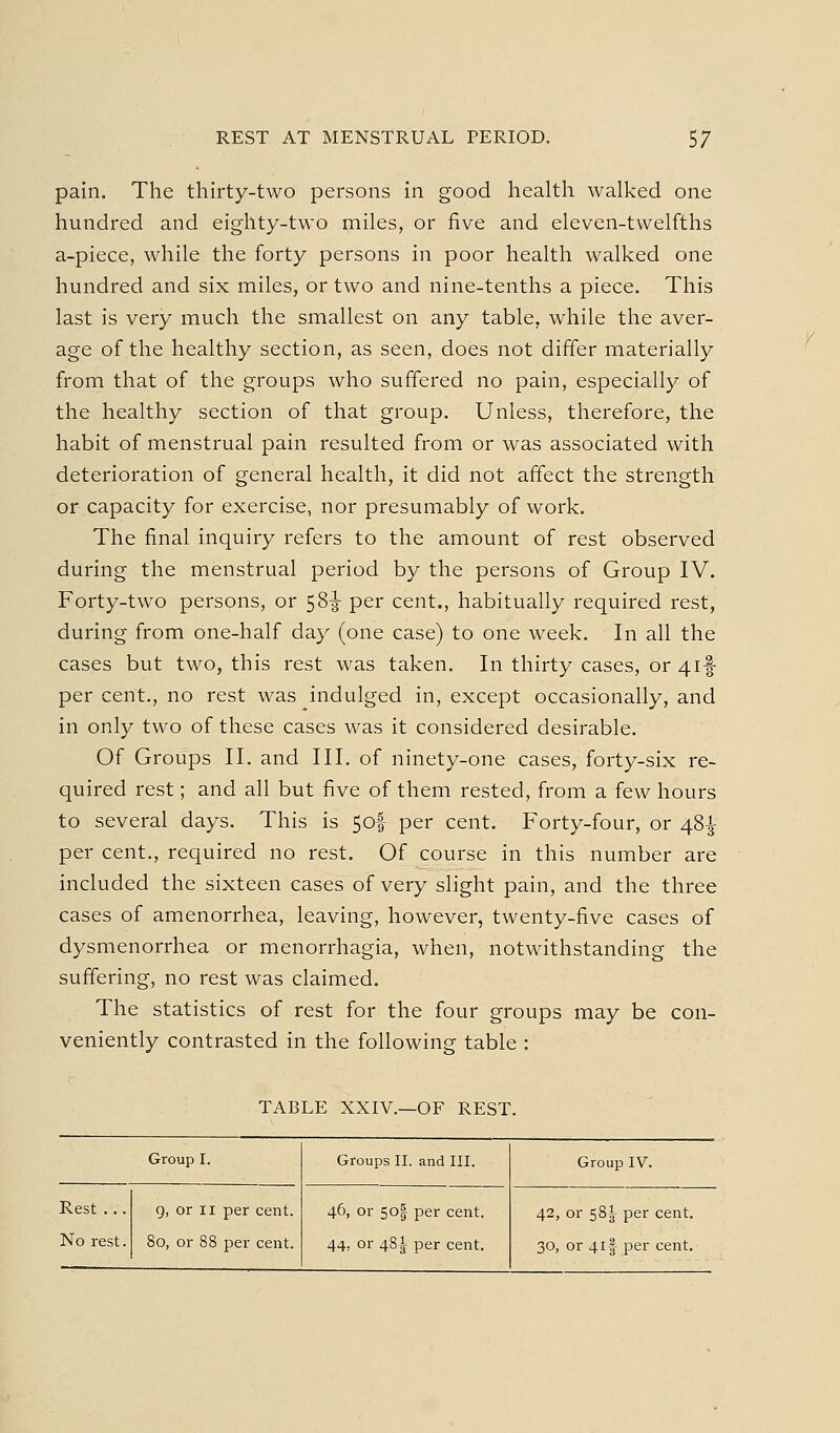 pain. The thirty-two persons in good health walked one hundred and eighty-two miles, or five and eleven-twelfths a-piece, while the forty persons in poor health walked one hundred and six miles, or two and nine-tenths a piece. This last is very much the smallest on any table, while the aver- age of the healthy section, as seen, does not differ materially from that of the groups who suffered no pain, especially of the healthy section of that group. Unless, therefore, the habit of menstrual pain resulted from or was associated with deterioration of general health, it did not affect the strength or capacity for exercise, nor presumably of work. The final inquiry refers to the amount of rest observed during the menstrual period by the persons of Group IV. Forty-two persons, or 58|- per cent., habitually required rest, during from one-half day (one case) to one week. In all the cases but two, this rest was taken. In thirty cases, or 4i-| per cent., no rest was indulged in, except occasionally, and in only two of these cases was it considered desirable. Of Groups II. and III. of ninety-one cases, forty-six re- quired rest; and all but five of them rested, from a few hours to several days. This is 5o| per cent. Forty-four, or 48^ per cent., required no rest. Of course in this number are included the sixteen cases of very slight pain, and the three cases of amenorrhea, leaving, however, twenty-five cases of dysmenorrhea or menorrhagia, when, notwithstanding the suffering, no rest was claimed. The statistics of rest for the four groups may be con- veniently contrasted in the following table : TABLE XXIV.—OF REST. Group I. Groups II. and III. Group IV. Rest ... No rest. 9, or II per cent. 80, or 88 per cent. 46, or 5o| per cent. 44, or 48! per cent. 42, or 58I per cent. 30, or 41-I per cent.