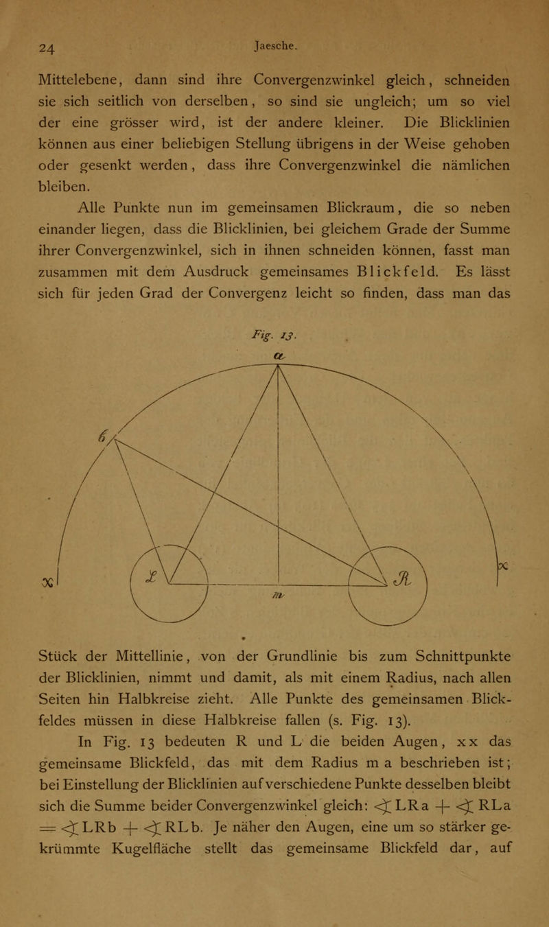 Mittelebene, dann sind ihre Convergenzwinkel gleich, schneiden sie sich seitlich von derselben, so sind sie ungleich; um so viel der eine grösser wird, ist der andere kleiner. Die Blicklinien können aus einer beliebigen Stellung übrigens in der Weise gehoben oder gesenkt werden, dass ihre Convergenzwinkel die nämlichen bleiben. Alle Punkte nun im gemeinsamen Blickraum, die so neben einander liegen, dass die Blicklinien, bei gleichem Grade der Summe ihrer Convergenzwinkel, sich in ihnen schneiden können, fasst man zusammen mit dem Ausdruck gemeinsames Blickfeld. Es lässt sich für jeden Grad der Convergenz leicht so finden, dass man das Stück der Mittellinie, von der Grundlinie bis zum Schnittpunkte der Blicklinien, nimmt und damit, als mit einem Radius, nach allen Seiten hin Halbkreise zieht. Alle Punkte des gemeinsamen Blick- feldes müssen in diese Halbkreise fallen (s. Fig. 13). In Fig. 13 bedeuten R und L die beiden Augen, xx das gemeinsame Blickfeld, das mit dem Radius ma beschrieben ist; bei Einstellung der Blicklinien auf verschiedene Punkte desselben bleibt sich die Summe beider Convergenzwinkel gleich: <JLRa -f- <£ RLa == <£LRb -|- <^RLb. Je näher den Augen, eine um so stärker ge- krümmte Kugelfläche stellt das gemeinsame Blickfeld dar, auf