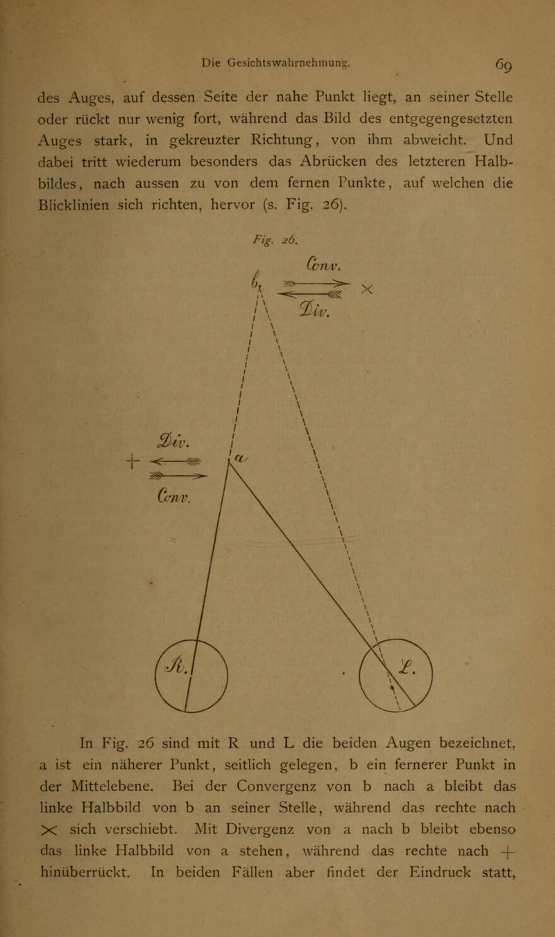 des Auges, auf dessen Seite der nahe Punkt liegt, an seiner Stelle oder rückt nur wenig fort, während das Bild des entgegengesetzten Auges stark, in gekreuzter Richtung, von ihm abweicht. Und dabei tritt wiederum besonders das Abrücken des letzteren Halb- bildes , nach aussen zu von dem fernen Punkte, auf welchen die Blicklinien sich richten, hervor (s. Fig. 26). Fig. 26. W7hV. In Fig. 26 sind mit R und L die beiden Augen bezeichnet, a ist ein näherer Punkt, seitlich gelegen, b ein fernerer Punkt in der Mittelebene. Bei der Convergenz von b nach a bleibt das linke Halbbild von b an seiner Stelle, während das rechte nach X sich verschiebt. Mit Divergenz von a nach b bleibt ebenso das linke Halbbild von a stehen, während das rechte nach -f- hinüberrückt. In beiden Fällen aber findet der Eindruck statt,