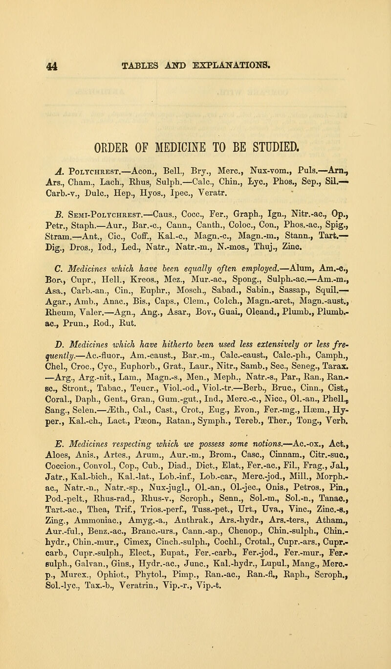 ORDER OF MEDICmE TO BE STUDIED. A. PoLTCHREST.—Acon., Bell., Bry., Merc, Nux-vom., Puis.—Am, Ars., Cham., Lach., Rhus, Sulph.—Calc, Chin., Lye, Phos., Sep., Sil.— Carb.-v., Dulc, Hep., Hyos., Ipec, Veratr, B. Semi-Poltchrest.—Caus., Cocc, Per., Graph., Ign., Nitr.-ac, Op., Petr., Staph.—Aur., Bar.-c, Cann., Canth,, Coloc, Con., Phos.-ac, Spig., Stram.—Ant., Cic, Coff., Kal.-c, Magn.-c, Magn.-m., Stann., Tart.— Dig,, Bros., lod., Led., Natr., Natr.-m., N.-mos., Thuj., Zinc. C. Medicines which have been equally often employed.—Alum, Am.-c., Bon, Cupr., Hell., Kreos., Mez., Mur.-ac, Spong., Sulph.-ac.—Am.-m., Asa., Carb.-an., Cin., Euphr., Mosch., Sabad., Sabin., Sassap., Squil.— Agar., Amb., Anac, Bis., Caps., Clem., Colch., Magn.-arct., Magn.-aust., > Rheum, Valer.—Agn., Ang., Asar., Bov., Guai., Oleand., Plumb., Plmnb.- ac, Prun., Rod., Rut. D. Medicines which have hitherto been used less extensively or less fre- quently.—Ac.-fluor., Am.-caust., Bar.-m., Calc.-causfc., Calc.-ph., Camph., Chel., Croc, Cyc, Euphorb., Grat., Laur., Nitr., Samb., Sec, Seneg., Tarax, —Arg., Arg.-nit., Lam., Magn.-s., Men., Meph., Natr.-s., Par., Ran., Ran.- BC, Stront., Tabac, Teucr., Viol.-od., Viol.-tr.—Berb., Bruc, Cinn., Cist., Coral., Daph., Gent., Gran., Gum.-gut., Ind., Merc-c, Nice, Ol.-an., PhelLj Sang., Selen.—JEth.., Cal., Cast., Crot., Eug., Evon., Per.-mg., Haem., Hy- per., Kal.-ch., Lact., Paeon., Ratan., Symph., Tereb., Ther., Tong., Verb. E. Medicines respecting which we possess some notions.—Ac-ox., Act., Aloes, Anis., Artes., Arum., Aur.-m., Brom., Case, Cinnam., Citr.-suc, Coccion., Convol., Cop., Cub., Diad., Diet., Elat., Fer.-ac, Fil., Frag., Jal., Jatr., Kal.-bich., Kal.-lat., Lob.-inf., Lob.-car., Merc.-jod., Mill., Morph.- ac, Natr.-n., Natr.-sp., Nux-jugl., Ol.-an., Ol.-jec, Onis., Petros., Pia., Pod.-pelt., Rhus-rad., Rhus-v., Scroph., Senn., Sol.-m., Sol.-n., Tanac, Tart.-ac, Thea, Trif., Trios.-perf., Tuss.-pet., Urt., TJva., Vine, Zinc.-s., Zing., Ammoniac, Amyg.-a., Anthrak., Ars.-hydr., Ars.-ters., Atham., Aur.-ful., Benz.-ae, Branc-urs., Cann.-ap., Chenop., Chin.-sulph., Chin.- hydr., Chin.-mur., Cimex, Cinch.-sulph., Cochl., Crotal., Cupr.-ars., Cupr.- carb., Cupr.-sulph., Elect., Eupat., Fer.-carb., Fer.-jod., Fer.-mur., Per.- Bulph., Galvan., Gins., Hydr.-ae, June, Kal.-hydr., Lupul., Mang., Merc- p., Murex., Ophiot., Phytol., Pimp., Ran.-ac, Ran.-fi,, Raph., Scroph., Sol.-lye, Tax.-b., Veratrin., Vip.-r., Vip.-t.