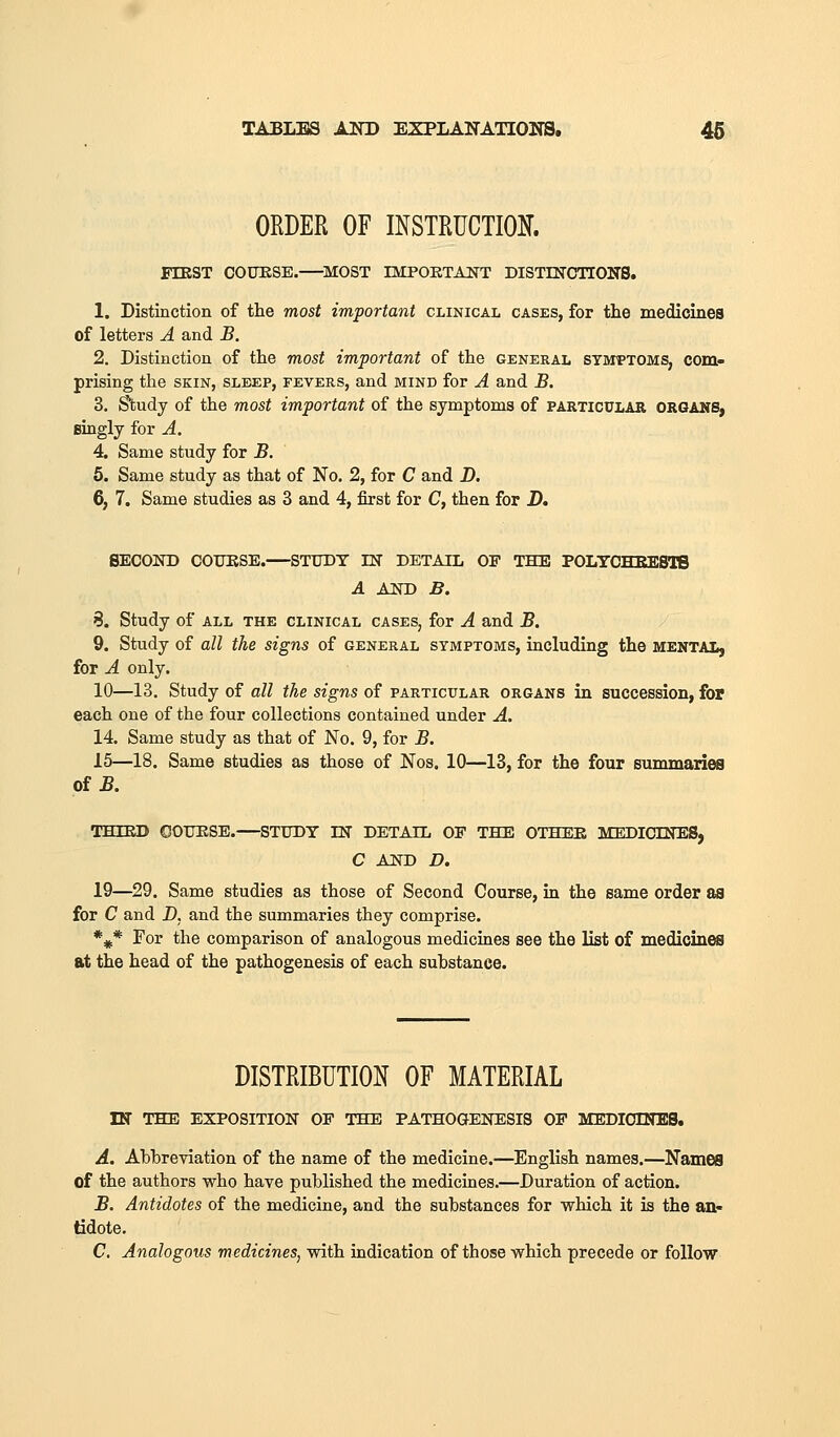 ORDER OF INSTRUCTION FIRST COUESE.—^MOST IMPOETAUT DISTIKCTrONS. 1. Distinction of the most important clinical cases, for the medicines of letters A and B. 2. Distinction of the most important of the general symptoms, com- prising the skin, sleep, fevers, and mind for A and B. 3. Study of the most important of the symptoms of particular ORGANS, singly for A. 4. Same study for B. 6. Same study as that of No. 2, for C and D. 6, 7. Same studies as 3 and 4, first for C, then for D. SECOND COUKSE.—STUDY IN DETAIL OP THE P0LTCHEE8IB A AND B. 8. Study of all the clinical cases, for A and B. 9. Study of all the signs of general symptoms, including the mental, for A only. 10—13. Study of all the signs of particular organs in succession, for each one of the four collections contained under A. 14. Same study as that of No. 9, for B. 15—18. Same studies as those of Nos. 10—13, for the four summaries of B. THIED OOURSE. STUDY TH DETAIL OF THE OTHEE MEDICINES, C AKD D. 19—^29. Same studies as those of Second Course, in the same order as for C and D, and the summaries they comprise. *^* For the comparison of analogous medicines see the list of medicines at the head of the pathogenesis of each substance. DISTRIBUTION OF MATERIAL IN THE EXPOSITION OE THE PATHOGENESIS OF MEDIOINEB. A. Abbreviation of the name of the medicine.—English names.—Names of the authors who have published the medicines.—Duration of action. B. Antidotes of the medicine, and the substances for which it is the an« tidote. C. Analogous medicines, with indication of those which precede or follow