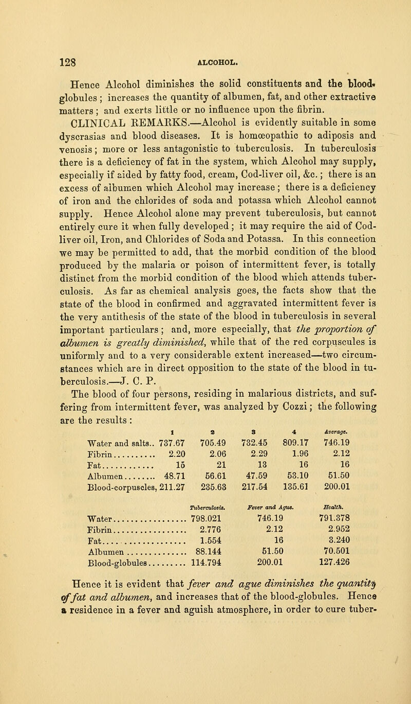 Hence Alcohol diminislies the solid constituents and the blood* globules ; increases the quantity of albumen, fat, and other extractive matters; and exerts little or no influence upon the fibrin. CLINICAL REMARKS.—Alcohol is evidently suitable in some dyscrasias and blood diseases. It is homoeopathic to adiposis and venosis; more or less antagonistic to tuberculosis. In tuberculosis there is a deficiency of fat in the system, which Alcohol may supply, especially if aided by fatty food, cream, Cod-liver oil, &c.; there is an excess of albumen which Alcohol may increase ; there is a deficiency of iron and the chlorides of soda and potassa which Alcohol cannot supply. Hence Alcohol alone may prevent tuberculosis, but cannot entirely cure it when fully developed ; it may require the aid of Cod- liver oil. Iron, and Chlorides of Soda and Potassa. In this connection we may be permitted to add, that the morbid condition of the blood produced by the malaria or poison of intermittent fever, is totally distinct from the morbid condition of the blood which attends tuber- culosis. As far as chemical analysis goes, the facts show that the state of the blood in confirmed and aggravated intermittent fever is the very antithesis of the state of the blood in tuberculosis in several important particulars ; and, more especially, that the proportion of albumen is greatly diminished, while that of the red corpuscules is uniformly and to a very considerable extent increased—two circum- stances which are in direct opposition to the state of the blood in tu- berculosis.—J. C. P. The blood of four persons, residing in malarious districts, and suf- fering from intermittent fever, was analyzed by Cozzi; the following are the results: 12 3 4 Average. Water and salts.. 737.67 705.49 732.45 809.17 746.19 Fibrin 2.20 2.06 2.29 1.96 2.12 Fat 15 21 13 16 16 Albumen 48.71 56.61 47.59 53.10 51.50 Blood-corpuscles, 211.27 235.63 217.54 135.61 200.01 Tuberculosit. Fever and Ague. ffeaUh. Water... 798.021 746.19 791.378 Fibrin 2.776 2.12 2.952 Fat 1.554 16 3.240 Albumen 88.144 51.50 70.501 Blood-globules 114.794 200.01 127.426 Hence it is evident that fever and ague diminishes the quantity of fat and albumen, and increases that of the blood-globules. Hence a residence in a fever and aguish atmosphere, in order to cure tiiber-