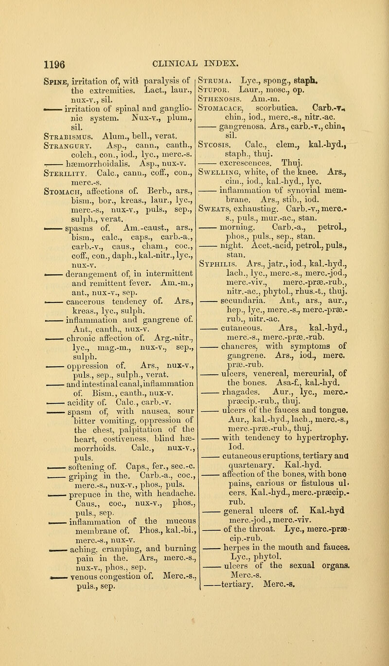 Spine, irritation of, witl paralysis of the extremities. Lact., laur., nux-v., sil. ■ irritation of spinal and ganglio- nic system. Nux-v., plum., sil. Strabismus. Alum., bell., verat. Strangury. Asp., cann., canth., colch., con., iod., lye, merc.-s. -. haemorrhoidalis. Asp., nux-v. Sterility. Calc, cann., coff., con., merc.-s. Stomach, aflections of. Berb., ars., bism., bor., kreas., laur., lye, merc.-s., nux-v., puis., sep., sulph., verat. ' spasms of. Am.-caust., ars., bism., calc, caps., carb.-a., carb.-v., caus., cham., coc, coff., con., daph.,kal.-nitr.,lyc., nux-v. —— derangement of, in intermittent and remittent fever. Am.-m. ant., nux-v., sep. ■ cancerous tendency of. Ars. kreas., lye, sulph. ■ inflammation and gangrene of Ant., canth., nux-v. — chronic affection of, Arg.-nitr. lye, mag.-m., nux-v., sep. sulph. —— oppression of. Ars., nux-v., puis., sep., snlph., verat. and intestinal canal, inflammation of Bism., canth., nux-v. • acidity of Calc, carb.-v. —— spasm ofj with nausea, sour bitter vomiting, oppression of the chest, palpitation of the heart, costiveness, blind hae- morrhoids. Calc, nux-v., puis. .—- softening of Caps., fer., sec-e griping in the. Carb.-a., coc, merc.-s., nux-v., phos., puis. —— prepuce in the, with headache. Cans., coc, nux-v., phos., puis., sep. <—— inflammation of the mucous membrane of. Phos., kal.-bi., merc.-s,, nux-v. — aching, cramping, and burning pain in the. Ars., merc.-s., nux-v., phos., sep. » venous congestion of. Merc.-s., puis., sep. Struma. Lye, spong., staph. Stupor. Laur., mosc, op. Sthenosis. Am.-m. Stomagace, scorbutica. Carb.-v^ chin., iod., merc.-s., nitr.-ac. gangrenosa. Ars., carb.-v., chin, sil. Sycosis. Calc, clem., kal.-hyd., staph., thuj. excrescences. Thuj. Swelling, white, of the knee. Ars., cim., iod., kal.-hyd., lye inflammation lof synovial mem- brane. Ars., stib., iod. Sweats, exhausting. Carb.-v., merc- s., puis., mur.-ac, stan. morning. Carb.-a., petrol., phos., puis., Sep., stan. night. Acet.-acid, petroL, puis., stan. Syphilis. Ars., jatr.,iod., kal.-hyd., lach., lye, merc.-s., merc-jod., merc-viv., merc-pras.-rub., nitr.-ac, phytol., rhus.-t., thuj. secundaria. Ant., ars., aur., hep., lye, merc.-s., merc.-prae.- rub., nitr.-ac. cutaneous. Ars., kal.-hyd., merc.-s., merc-prse.-rub. chancres, with symptoms of gangrene. Ars., iod., mere. prse.-rub. ulcers, venereal, mercurial, of the bones. Asa-f., kal.-hyd. rhagades. Aur., lye, merc- prascip.-rub., thuj. ulcers of the fauces and tongue. Aur., kal.-hyd., lach., merc.-s., nierc.-prse.-rub., thuj. with tendency to hypertrophy, Iod. cutaneous eruptions, tertiary and quartenary. Kal.-hyd. afi'ection of the bones, with bono pains, carious or fistulous ul- cers. Kal.-hyd., merc.-prsecip.- rub. general ulcers of. Kal.-hyd merc-jod., merc-viv. of the throat. Lye, merc.-prae- cip.-rub. herpes in the mouth and fauces. Lye, phytol. ulcers of the sexual organs. Merc.-s. tertiary. Merc.-s.