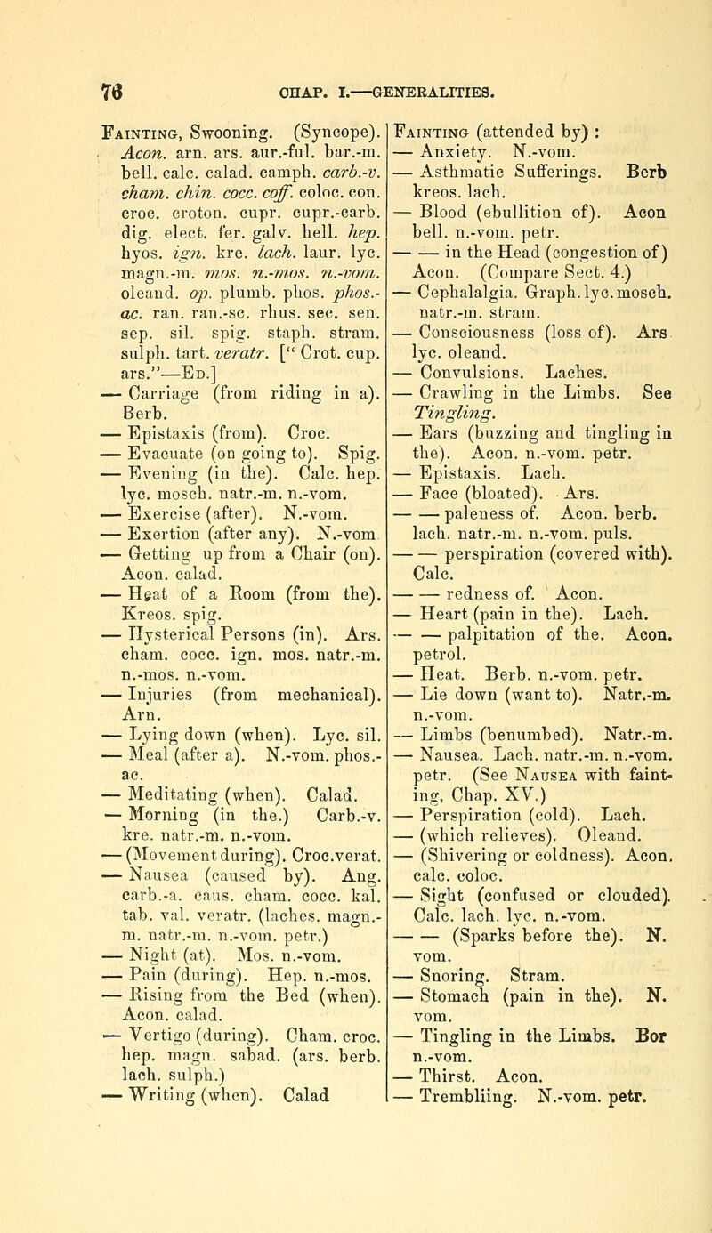 Fainting, Swooning. (Syncope). . Aeon. arn. ars. aur.-ful. bar.-m. bell. calc. calad. camph. carb.-v. cham. chin. cocc. coff. coloe. con. croc, croton. cupi'. cupr.-carb. dig. elect, fer. gal v. hell. hep. hyos. ign. kre. lach. laur. lye. magn.-m. vios. n.-mos. n.-voni. oleand. op. plumb, plios. phos.- ac. ran. ran.-sc. rhus. sec. sen. sep. sil. spig. staph, stram. sulph. tart, veratr. [ Crot. cup. ars.—Ed.] — Carriage (from riding in a). Berb. — Epistaxis (from). Croc, — Evacuate (on going to). Spig. — Evening (in the). Calc. hep. lye. mosch. natr.-m. n.-vora. — Exercise (after). N.-vom. — Exertion (after any). N.-vom. — Getting up from a Chair (on). Aeon, calad. — Hgat of a Room (from the). Kreos. spig. — Hysterical Persons (in). Ars. cham. cocc. ign. mos. natr.-m. n.-mos. n.-vom. — Injuries (from mechanical). Arn. — Ikying down (when). Lye. sil. — Meal (after a). N.-vom. phos.- ac. — Meditating (when). Calad. — Morning (in the.) Carb.-v. kre. natr.-m. n.-vom. — (Movementduring). Croc.verat. — Nausea (caused by). Ang. carb.-a. caus. cham. cocc. kal. tab. val. veratr. (laches, magn.- m. natr.-m. n.-vom. petr.) — Night (at). Mos. n.-vom. — Pain (during). Hep. n.-mos. — Rising from the Bed (when). Aeon, calad. ■— Vertigo (during). Cham. croc, hep. magn. sabad. (ars. berb. lach. sulph.) — Writing (when). Calad Fainting (attended by) : — Anxiety. N.-vom. — Asthmatic Sufferings. Berb kreos. lach. — Blood (ebullition of). Aeon bell, n.-vom. petr. in the Head (congestion of) Aeon. (Compare Sect. 4.) — Cephalalgia. Glraph. lye.mosch. natr.-m. stram. — Consciousness (loss of). Ars. lye. oleand. — Convulsions. Laches. — Crawling in the Limbs. See Tingling. — Ears (buzzing and tingling in the). Aeon, n.-vom. petr. — Epistaxis. Lach. — Face (bloated). Ars. paleness of. Aeon. berb. lach. natr.-m. n.-vom. puis. perspiration (covered with). Calc. redness of. Aeon. — Heart (pain in the). Lach. palpitation of the. Aeon. petrol. — Heat. Berb. n.-vom. petr. — Lie down (want to). Natr.-m. n.-vom. — Limbs (benumbed). Natr.-m. — Nausea. Lach. natr.-m. n.-vom. petr. (See Nausea with faint- ing, Chap. XV,) — Perspiration (cold). Lach. — (which relieves). Oleand. — (Shivering or coldness). Aeon, calc. coloc. — Sight (confused or clouded). Calc. lach. lye. n.-vom. (Sparks before the). N. vom. — Snoring. Stram. — Stomach (pain in the). N. vom. — Tingling in the Limbs. Bor n.-vom. — Thirst. Aeon. — Trembliing. N.-vom. petr.
