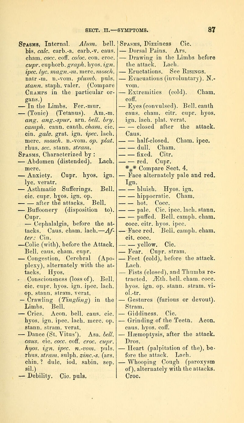 Spasms, Internal, Alum. bell. bis. calc. carb.-a. carb.-v. caus, cham. cocc. coff. coloc. con. croc. cupr. euphorb. graph, hyos. ign. ipec. lye. magn.-m. mere, mosch. natr -m. n.-vom. plumb, puis. stann. staph, valer. (Compare Cramps in the particular or- gans.) — In the Limbs. Fer.-mur, — (Tonic) (Tetanus). Am.-m. ang. ang.-spur. arn. bell. bry. campli. cann. eanth. cham. cic. cin. galv. grat. ign. ipec. lach. mere, tnosch. n.-vom. op. plat. rhus. sec. stann. stram. Spasms, Characterized by : — Abdomen (distended). Lacb. mere. — Anxiety, Cupr. hyos. ign. lye. veratr. — Asthmatic Sufferings. Bell, cic. cupr. hyos. ign. op, after the attacks. Bell, — Buffoonery (disposition to), Cupr. — Cephalalgia, before the at- tacks. Caus. cham. lach,—Af- ter: Cin. —Colic (with), before the Attack. Bell. caus. cham. cupr. — Congestion, Cerebral (Apo- plexy), alternately with the at- tacks. Hyos, — Consciousness (loss of). Bell. cic, cupr. hyos. ign. ipec. lach. op, stann. stram. verat. — Crawling {Tingling) in the Limbs. Bell. — Cries. Aeon. bell. caus. cic. hyos, ign. ipec. lach. mere. op. stann. stram. verat. — Dance (St. Vitus'). Asa. bell, caus. cic, cocc. coff. croc. cupr. hyos. ign. ipec. n.-vom. puis, rhus. stram. sulph. zinc.-s. (ars. chin. ? dulc, iod, sabin, sep. sil.) — Debility. Cio. puis. ] Spasms, Dizziness Cic. I— Dorsal Pains. Ars. — Drawing in the Limbs before the attack. Lach. — Eructations, See Risings. — Evacuations (involuntary). N.- vom. — Extremities (cold). Cham, coff — Eyes (convulsed). Bell, canth caus. cham, citr. cupr. hyos, ign. lach. plat, verat. closed after the attack. Caus. half-closed. Cham, ipec. dull. Cham, fixed. Citr. red. Cupr, *^ Compare Sect, 4. — Face alternately pale and red. Ign. bluish. Hyos. ign, hippocratic. Cham, hot. Cocc. pale. Cic. ipec. lach. stann. puffed. Bell, camph. cham. cocc. citr. hyos. ipec. — Face red. Bell, camph. cham. cit. coco. yellow. Cic. — Fear. Cupr. stram. — Feet (cold), before the attack, Lach. — Fists (closed), and Thumbs re- tracted, ^th. bell. cham. coco, hyos. ign. op. stann. stram. vi- ol.-tr. — Gestures (furious or devout). Stram. — Giddiness. Cic. — Grinding of the Teetb. Aeon, caus. hyos. coff. — Haemoptysis, after the attack. Dros. — Heart (palpitation of the), be- fore the attack. Lach. — Whooping Cough (paroxysm of), alternately with the attacks. Croc.
