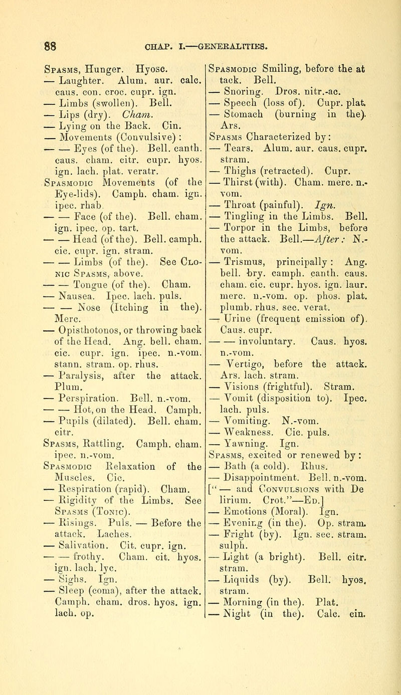 Spasms, Hunger. Hyosc. — Laughter. Alum. aur. calc. caus. COD. croc. cupr. ign. — Limbs (swollen). Bell. — Lips (dry). Cham. — Lying on the Back. Cin. — Movements (Convulsive) : Eyes (of the). Bell, canth. caus. cham. citr. cupr. hyos. ign. lach. plat, veratr. Spasmodic Movements (of the Eye-lids). Camph. cham. ign. ipec. rhab. Face (of the). Bell. cham. ign. ipec. op. tart. Head (of the). Bell, camph. cic. cupr. ign. stram. Limbs (of the). See Clo- nic Spasms, above. Tongue (of the). Cham. — Nausea. Ipec. lach. puis. — — Nose (Itching in the). Merc. — Opisthotonos, or throwing back of the Head. Ang. bell. cham. cic. cupr. ign. ipec. n.-vom. stann. stram. op. rhus. — Paralysis, after the attack. Plum. — Perspiration. Bell, n.-vom. Hot, on the Head. Camph. — Pupils (dilated). Bell. cham. citr. Spasms, Rattling. Camph. cham. ipec. n.-vom. Spasmodic Belaxation of the Muscles. Cic. — Respiration (rapid). Cham. — Rigidity of the Limbs. See Spasms (Tonic). — Risings. Puis. — Before the attack. Laches. — Salivation. Cit. cupr. ign. frothy. Cham. cit. hyos. ign.lach.lye. — Sighs. lijn. — Sleep (coma), after the attack. Camph. cham. dros. hyos. ign. lach. op. Spasmodic Smiling, before the at tack. Bell. — Snoring. Dros. nitr.-ac. — Speech (loss of). Cupr. plat. — Stomach (burning in the). Ars. Spasms Characterized by: — Tears. Alum. aur. caus. cupr. stram. — Thighs (retracted). Cupr. — Thirst (with). Cham. mere, n.- vom. — Throat (painful). Ign. — Tingling in the Limbs. Bell. — Torpor in the Limbs, before the attack. Bell.—After : N.- vom. — Trismus, principally : Ang. bell. bry. camph. canth. caus. cham. cic. cupr. hyos. ign. laur. mere, n.-vom. op. phos. plat, plumb, rhus. sec. verat. — Urine (frequent emission of), Caus. cupr. involuntary. Caus. hyos. n.-vom. — Vertigo, before the attack. Ars. lach. stram. — Visions (frightful). Stram. — Vomit (disposition to). Ipec. lach. puis. — Vomiting. N.-vom. — Weakness. Cic. puis. — Yawning. Ign. Spasms, excited or renewed by: — Bath (a cold). Rhus. — Disappointment. Bell, n.-vom. [— and Convulsions with De lirium. Crot.—Ed.] — Emotions (Moral). Ign. — Evening (in the). Op. stram. — Fright (by). Ign. sec. stram. sulph. — Light (a bright). Bell. citr. stram. — Liquids (by). Bell. hyos. stram. — Morning (in the). Plat. — Night (in the). Calc. ein.