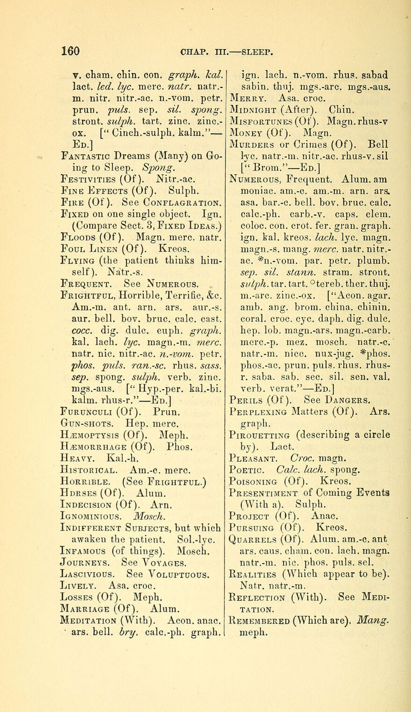 V. cham. chin, con, graph, leal. lact. led. lye. mere, natr. natr.- m, nitr, nitr,-ac. n.-vom. petr, prun. 'puis. sep. sil. spong. stront. sulph. tart. zinc, zinc- ox, [ Cinch,-sulph, kalm,— Ed.] Fantastic Dreams (Many) on Go- ing to Sleep. Spo7ig. Festivities (Of), Nitr.-ae, Fine Effects (Of), Sulph, Fire (Of). See Conflagration. Fixed on one single object. Ign. (Compare Sect, 3, Fixed Ideas.) Floods (Of). Magn. mere. natr. Foul Linen (Of). Kreos. Flying (the patient thinks him- self). Na:tr.-s. Frequent, See Numerous, Frightful, Horrible, Terrific, &c, Am.-m. ant, am, ars. aur,-s, aur. bell, bov. bruc, calc, cast, cocc. dig, dulc. euph, graph. kal. lach. lye. magn.-m, mere. natr. nic, nitr,-ac, n.-vom. petr. phos. puis, ran.-sc. rhus. sass. sep. spong. sulph. verb. zinc, mgs.-aus. [ Hyp.-per, kal,-bi, kalm, rhus-r,—Ed,] FuRUNcuLi (Of). Prun, Gun-shots, Hep, mere, HEMOPTYSIS (Of). Meph. Hemorrhage (Of), Phos. Heavy, Kal.-h, Historical. Am.-c. mere. Horrible. (See Frightful.) Hdrses (Of). Alum. Indecision (Of). Arn. Ignominious. Mosch. Indifferent Subjects, but which awaken the patient. Sol.-lyc. Infamous (of things). Mosch. Journeys. See Voyages. Lascivious. See Voluptuous. Lively. Asa, croc. Losses (Of). Meph. Marriage (Of). Alum, Meditation (With). Aeon. anac. • ars. bell. bry. calc.-ph. graph. ign. lach. n.-vom. rhus. sabad sabin. thuj. mgs.-are. mgs.-aus. Merry. Asa. croc. Midnight (After). Chin. Misfortunes (Of). Magn.rhus-v Money (Of). Magn. Murders or Crimes (Of), Bell lye, natr.-m. nitr.-ac. rhus-v.sil [ Brorn.—Ed.] Numerous, Frequent. Alum, am moniac. am.-o. am.-m. arn. ars, asa. bar.-c. bell. bov. bruc. calc. calc.-ph, carb,-v, caps, clem, coloc. eon. crot. fer. gran, graph, ign, kal. kreos. lach. lye. magn. magn.-s. raang. mere, natr, nitr.- ac. *n.-Yom. par. petr. plumb, sep. sil. stann. stram, stront. sulph. tar, tart, °tereb, ther, thuj. m.-arc. zine.-ox, [Aeon. agar, amb. ang. brom. china, chinin. coral, croc. eye. daph. dig. dulc. hep. lob. magn.-ars. magn.-carb, mere.-p. mez. mosch, natr.-c. natr,-m, nice, nux-jug, *phos, phos.-ae, prun, puis. rhus. rhus- r. saba. sab. sec. sil. sen. val. verb, verat.—Ed.] Perils (Of). See Dangers. Perplexing Matters (Of), Ars. graph. Pirouetting (describing a circle by), Lact, Pleasant. Croc. magn. Poetic. Calc. lach. spong. Poisoning (Of). Kreos. Presentiment of Coming Events (With a). Sulph. Project (Of). Anac, Pursuing (Of). Kreos, Quarrels (Of). Alum, am.-c. ant ars. cans. cham. eon. lach. magn. natr.-m. nic. phos. puis. sel. Realities (Which appear to be). Natr, natr.-m. Reflection (With), See Medi- tation. Remembered (Which are). Mang. meph.