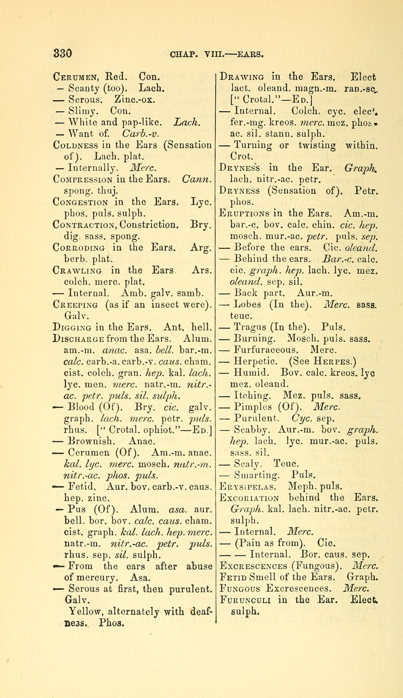 Cerumen, Red. Con. — Scanty (too). Lach. — Serous. Zinc-ox. — Slimy. Con. — White and pap-like. Lach. — Want of. Carh.-v. Coldness in the Ears (Sensation of). Lach. plat. — Internally. M.erc. Compression in the Ears. Cann. spong. thuj. Congestion in the Ears. Lye. phos. puis, sulph. Contraction, Constriction. Bry. dig. sass. spong. Corroding in the Ears. Arg. berb. plat. Crawling in the Ears. Ars. colch. mere. plat. — Internal. Amb. galv. samb. Creeping (as if an insect were). Galv. Digging in the Ears. Ant. hell. Discharge from the Ears. Alum. am.-m. anac. asa. bell, bar.-m. calc. carb.-a. carb.-v. caus. cham. cist, colch. gran. hep. kal. lach. lye. men. mere, natr.-m. nitr.- ac. petr. puis. sil. sulph. — Blood (Of). Bry. cic. galv. graph, lach. mere. petr. puis. rhus. [ Crotal. ophiot.—Ed.] — Brownish. Anac. — Cerumen (Of). Am.-m. anac. kal. lye. mere, mosch. natr.-m. nitr.-ae. pJws. puis. — Fetid. Aur. bov. carb.-v. caus. hep. zinc. — Pus (Of). Alum. asa. aur. bell. bor. bov. calc. caus. cham. cist, graph, kal. lach. hep. mere. natr.-m. nitr.-ae. petr. puis. rhus. sep. sil. sulph. -~- From the ears after abuse of mercury. Asa. — Serous at first, then purulent. Galv. Yellow, alternately with deaf- ness. Phos. Drawing in the Ears. Elect lact. oleand. magn.-m. ran.-sc [ Crotal.—Ed.] — Internal. Colch. eye. elec^ fer.-mg. kreos. mere. mez. phofc* ac. sil. stann, sulph, — Turning or twisting within. Crot. Dryness in the Ear. Graph. lach. nitr.-ac. petr. Dryness (Sensation of). Petr. phos. Eruptions in the Ears. Am.-m. bar.-c. bov. calc. chin. cic. hep. mosch. mur.-ac. j^ctr. puis. sep. — Before the ears. Cic. olea?id. — Behind the ears. Bar.-c. calc. cic. graph, hep. lach. lye. mez. oleand. sep. sil. — Back part. Aur.-m. — Lobes (In the). Merc. sass. teuc. — Tragus (In the). Puis. — Burning. Mosch. puis. sass. — Furfuraceous. Merc. — Herpetic. (See Herpes.) — Humid. Bov. calc. kreos. lyc mez. oleand. — Itching. Mez. puis. sass. — Pimples (Of). Merc. — Purulent. Cyc. sep. — Scabby. Aur.-m. bov. graph, hep. lach. lyc. mur.-ac. puis. sass. sil. — Scaly. Teuc. — Smarting. Puis. Erysipelas. Meph. puis. Excoriation behind the Ears. Graph, kal. lach. nitr.-ac. petr. sulph. — Internal. Merc. — (Pain as from). Cic. Internal. Bor. caus. sep. Excrescences (Fungous). Merc. Fetid Smell of the Ears. Graph. Fungous Excrescences. Merc. Furunculi in the .Ear. Elect. sulph.