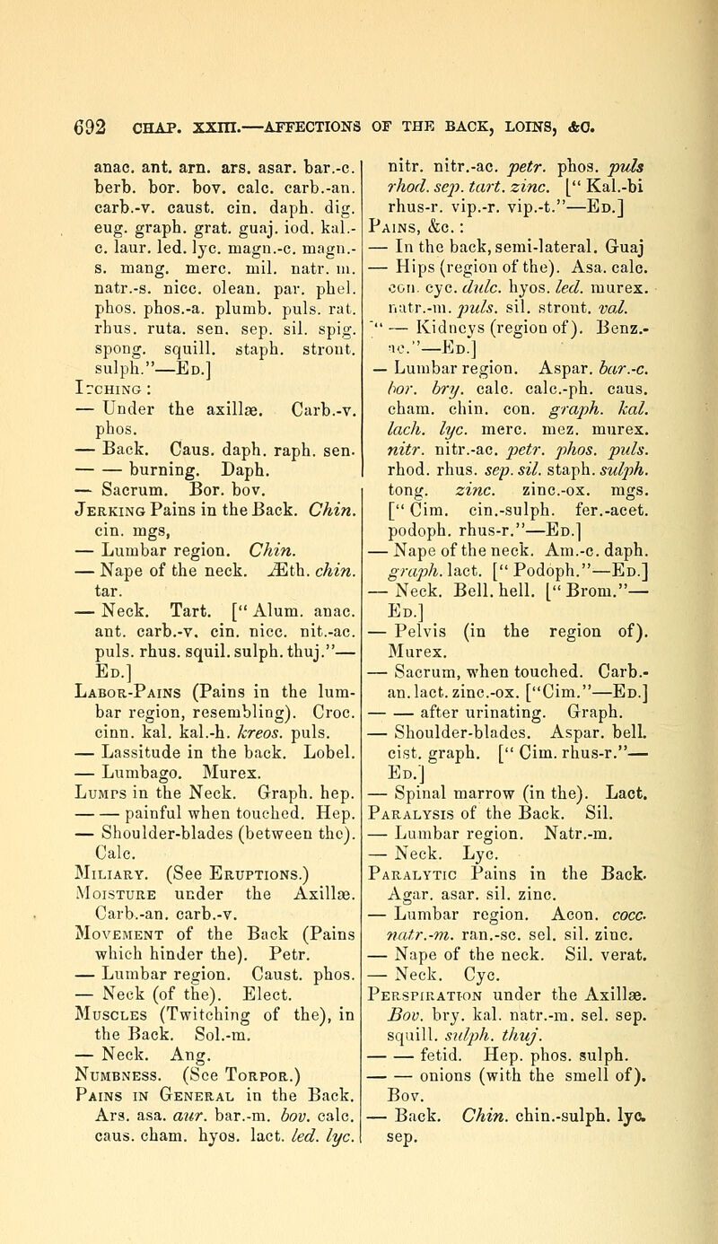 anac. ant, am. ars. asar. bar.-c. berb. bor. bov. calc. carb.-an. carb.-v. caust. cin. daph. dig. eug. graph, grat. guaj. iod, kal.- c. laur. led. lye. magn.-c. magn.- s. mang. mere. mil. natr. m. natr.-s. nice, olean. par. phel. phos. phos.-a. plumb, puis. rat. rhus. ruta. sen. sep. sil. spig. spong. squill, staph, stront. sulph.—Ed.] IrcHiNG: — Under the axillae. Carb.-v. phos. — Back. Caus. daph. raph. sen. burning. Daph. — Sacrum. Bor. bov. Jerking Pains in the Back. Chin. cin. mgs, — Lumbar region. Chin. — Nape of the neck. ^th. chin. tar. — Neck. Tart. [ Alum. anac. ant. carb.-v. cin. nice, nit.-ac. puis. rhus. squil. sulph. thuj.— Ed.] Labor-Pains (Pains in the lum- bar region, resembling). Croc, cinn. kal. kal.-h. kreos. puis. — Lassitude in the back. Lobel. — Lumbago. Murex. Lumps in the Neck. Graph, hep. painful when touched. Hep. — Shoulder-blades (between the). Calc. Miliary. (See Eruptions.) Moisture under the Axillse. Carb.-an. carb.-v. Movement of the Back (Pains which hinder the). Petr. — Lumbar region. Caust. phos. — Neck (of the). Elect. Muscles (Twitching of the), in the Back. Sol.-m. — Neck. Ang. Numbness. (See Torpor.) Pains in General in the Back. Ars. asa. aur. bar.-m. bov. calc. caus. cham. hyos. lact. led. lye. nitr. nitr.-ac. petr. phos. puis rhocl. sej). tart. zinc. [ Kal.-bi rhus-r. vip.-r. vip.-t.—Ed.] Pains, &c. : — In the back, semi-lateral. Guaj — Hips (region of the). Asa. calc. coil. eye. dulc. hyos. led. murex. natr.-m. 2'iuls. sil. stront. vol. ' — Kidneys (region of). Benz.- ■ic.—Ed!^] — Lumbar region. Aspar. bar.-c. bor. bry. calc. calc.-ph. caus. cham. chin. con. graph, kal. lach. lye. mere. mez. murex. nitr. nitr.-ac. petr. phos. puis. rhod. rhus. sep. sil. staph, sulph. tong. zinc. zinc.-ox. mgs. [ Cim. cin.-sulph. fer.-acet. podoph. rhus-r.—Ed.] — Nape of the neck. Am.-c. daph. graph.\^Q,\,. [Podoph.—Ed.] — Neck. Bell. hell. [Brom.— Ed.] — Pelvis (in the region of). Murex. — Sacrum, when touched. Carb.- an. lact. zinc.-ox. [Cim.—Ed.] after urinating. Graph. — Shoulder-blades. Aspar. bell. cist, graph. [ Cim. rhus-r.— Ed.] — Spinal marrow (in the). Lact. Paralysis of the Back. Sil. — Lumbar region. Natr.-m. — Neck. Lye. Paralytic Pains in the Back- Agar. asar. sil. zinc. — Lumbar region. Aeon, cocc natr.-m. ran.-se. sel. sil. zinc. — Nape of the neck. Sil. verat. — Neck. Cyc. Perspiration under the Axillae. Bov. bry. kal. natr.-m. sel. sep. squill, sidph. thuj. fetid. Hep. phos. sulph. onions (with the smell of). Bov. — Back. Chin, chin.-sulpb. lye. sep.