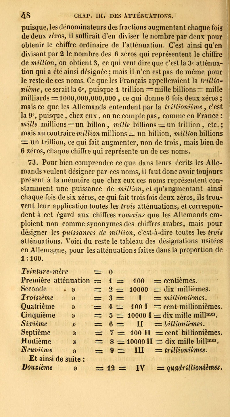 puisque, les dénominateurs des fractions augmentant chaque fois de deux zéros, il suffirait d'en diviser le nombre par deux pour obtenir le chiffre ordinaire de l'atténuation. C'est ainsi qu'en divisant par 2 le nombre des 6 zéros qui représentent le chiffre de million, on obtient 3, ce qui veut dire que c'est la 3« atténua- tion qui a été ainsi désignée ; mais il n'en est pas de même pour le reste de ces noms. Ce que les Français appelleraient la Irillio- nieme, ce serait la 6% puisque 1 trillion = mille billions =: mille milliards = 1000,000,000,000 , ce qui donne 6 fois deux zéros ; mais ce que les Allemands entendent par la irillionième, c'est la 9% puisque, chez eux, on ne compte pas, comme en France : mille millions = un billon, mille billions = un trillion, etc.; mais au contraire mî7/ion millions— un billion, mi7h'on billions = un trillion, ce qui fait augmenter, non de trois, mais bien de 6 zéros, chaque chiffre qui représente un de ces noms. 73. Pour bien comprendre ce que dans leurs écrits les Alle- mands veulent désigner par ces noms, il faut donc avoir toujours présent à la mémoire que chez eux ces noms représentent con- stamment une puissance de mi7h'on, et qu'augmentant ainsi chaque fois de six zéros, ce qui fait trois fois deux zéros, ils trou- vent leur application toutes les trois atténuations, et correspon- dent à cet égard aux chiffres romains que les Allemands em- ploient non comme synonymes des chiffres arabes, mais pour désigner les puissances de million, c'est-à-dire toutes les trois atténuations. Voici du reste le tableau des désignations usitées en Allemagne, pour les atténuations faites dans la proportion de 1:100. Teinture-mère r^ 0 Première atténuation ~ 1 =: 100 r= centièmes. Seconde ,► » — 2 :=: 10000 =: dix millièmes. Troisième » = 3 = I =: millionièmes. Quatrième » =4=: 100 I =: cent millionièmes. Cinquième » = 5 = 10000 I = dix mille mill^^^^ Sixième » = 6 = II =r hillionièmes. Septième » =; 7 = 100 II = cent hillionièmes. Huitième » = 8 = 10000II = dix mille bill«'es. Neuvième » r: 9 = ÏII = trillionièmes. Et ainsi de suite : Douzième » = 12 =: IV zz quadrillionièmes.