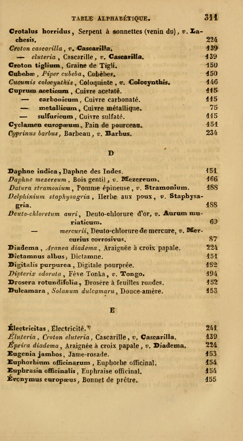 Crotalus horridus, Serpent à sonnettes (venin du) ^ v. Iia- chesi's. 224 Croton cascarilla, v, Cascarilfa. 439 -— ehiteria ^ Cascarille, v. CaseariHa. 439 Croton tiglium, Graine de TigU. 450 Cabebœ ^ Piper cuheha^ Cubèhes» 450 Cucumis colocynthis ^ Coloquinte , v. Colocyntbis* 446 Cuprum acetidun , Cuivre acetalé. 445 carbonicuxn, Cuivre carbonate. 445 — métal]icam, Cuivre métallique. 75 — sulfuricum, Cuivre sulfaté. 445 Cyclamen europaeum, Pain de pourceaa, 451 Cyprimis barbus, Barbeau_, v. Sarbus. 234 D Daphne indica, Daphne des Indes. 4^4 Daphne mezereum , Bois gentil, v. Bïezereutn. 466 Datura stramonium , Pomme épineuse , v. Stramonîum. 488 Delphinium staphysagria , Herbe aux poux, v. Stapbysa- gria. 488 Deuto-chloretum auri ^ Deuto-chlorure d'or, t?. Aurrnn mu- riaticum. 6^ — mercurii^ Deuto-chlorure de mercure, v. Mer- curius corrosivus. Siadema , Aranea diadema , Araignée à croix papale. 224 Dîctamnus albus; Dictamne. 451 ]>igîtalis purpurea , Digitale pourprée. 452 jyipterix odoruta , Fève Tonka , v. Tongo, 494 I>rosera rotucdifolia, Drosère à feuilles rondes. 452 Sulcamara , Solarium dulcamaru^ Douce-amère. 45S E Éleetricitas, Électricité.'^ ZH Eluteria , Croton eluteria, Cascarille, v, Cascarilla. 139 Épeira diadema , Araignée à croix papale , v, Diadema. 224 Eugenia jambos, Jame-rosade. 453 Xuphorbium officinarum , Euphorbe officinal. 154 Eupbrasia offîcinalis, Euphraise officinal. 454 Évcnymus europeeus^ Bonnet de prêtre, 155 87