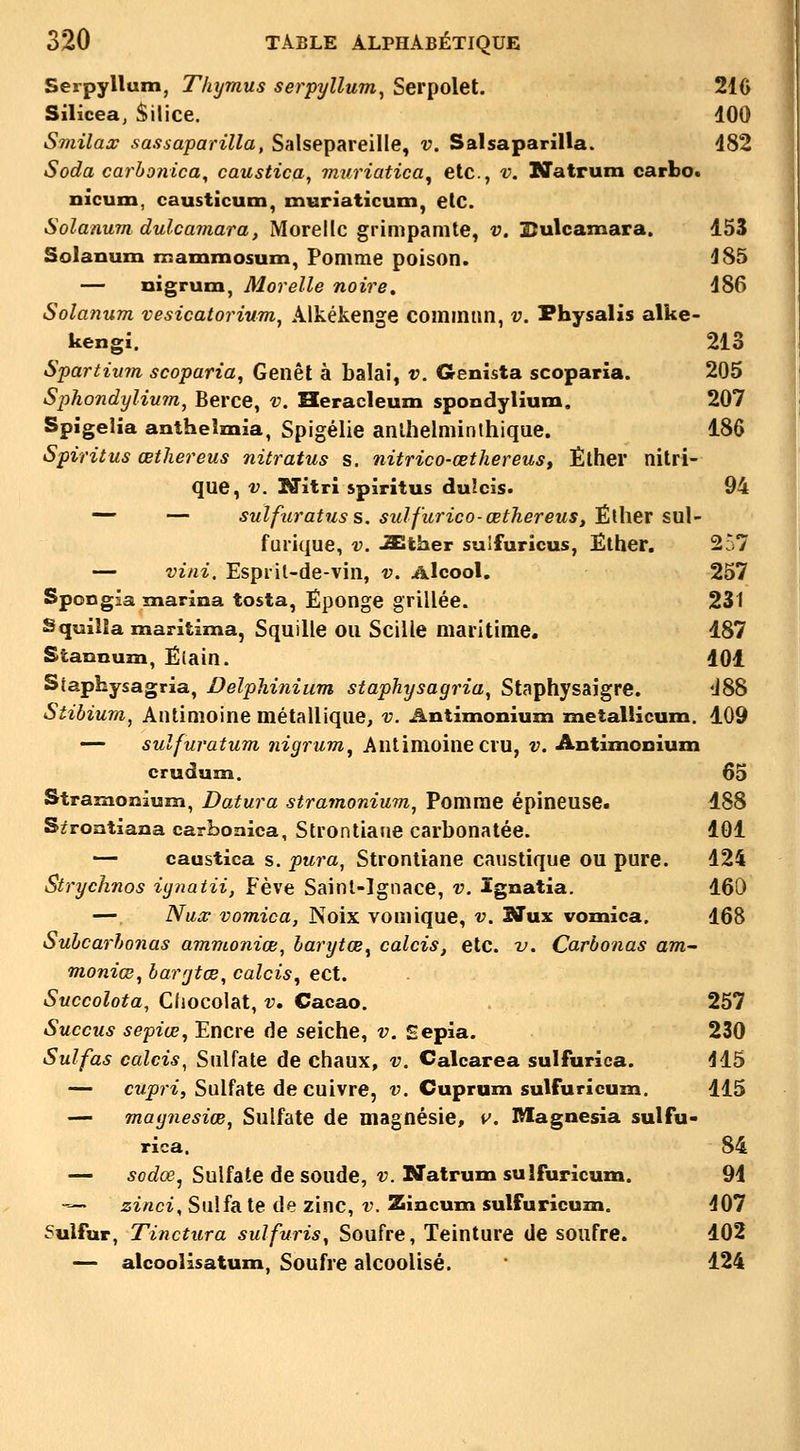 Serpyllum, Thymus serpyllum^ Serpolet. 21G Silicea, Milice. 400 Smilax sassaparilla. Salsepareille, v. Salsaparilla. d82 Soda carbonica, caustica, invriatica^ etc., v. KTatrum carbo. nicum, causticum, muriaticum, etc. Solanum dulcamara, Morellc grimpanite, v. Dulcamara. 453 Solanum mammosuin, Pomme poison. 485 — nigrum, Morelle noire, 486 Solanum vesicatorium, Alkékenge coinimin, v. Physalis alke- kengi. 243 Spartimn scoparia^ Genêt à balai, v. Genista scoparîa. 205 Sphondyliu7n^ Berce, v. Heracleum spondylium, 207 Spîgelia anthelmia, Spigélie anlhelniinlhique. 486 Spiritus œthereus nitratus s. nitrico-œthereust Êlher nitri- que, V. SSilTÏ spiritus dulcis. 94 — — sulfuratus s. suifurico-œthereus, Éihev &u\' furique, v. iEther sulfuricus, !Ëther. 257 — vini. Espiil-de-vin, v. Alcool. 257 Spongia marina tosta, Éponge grillée. 231 Squiîlamaritima, Squille OU Scille maritime. 487 Stannum, Élain. 401 Staphysagria, Delpliinium staphysagria^ Staphysaigre. d88 Stibium^ Antimoine métallique, v. Antimonium xnetallicum. 409 — sulfuratum nigrum^ Antimoine cru, v. Antimonium crudum. 65 Stramonium, Datura stramonium^ Pomme épineuse. 488 S^rontiaaa carbonica, Strontiane carbonatée. 404 — caustica s. pura^ Strontiane caustique ou pure. 424 Strychnos ignatii, Fève Saint-Ignace, v. îgnatia. 460 — Nux vomica, Noix vomique, v. 39'ux vomica, 468 Subcarbonas amntoniœ, barytœ, calcis, etc. v. Carbonas am- moniœ^ bargtœ, calcis^ ect. Succolota, Cdocolat, v. Cacao. 257 Succus sepiœ. Encre de seiche, v. Eepia. 230 Sulfas calcis, Sulfate de chaux, v. Calcarea sulfurica. 445 — CM^rz, Sulfate de cuivre, v. Cuprum sulfuricum. 445 — magnesiœ, Sulfate de magnésie, v, Magnesia sulfu> rica. 84 — joc^cBj Sulfate de soude, ^\ Natrum sulfuricum. 94 — zinci, Sulfate de zinc, v. Zincum sulfuricum. 407 5ulfur, Tinctura sulfuris, Soufre, Teinture de soufre. 402 — alcoolisatum, Soufre alcoolisé. ' 424