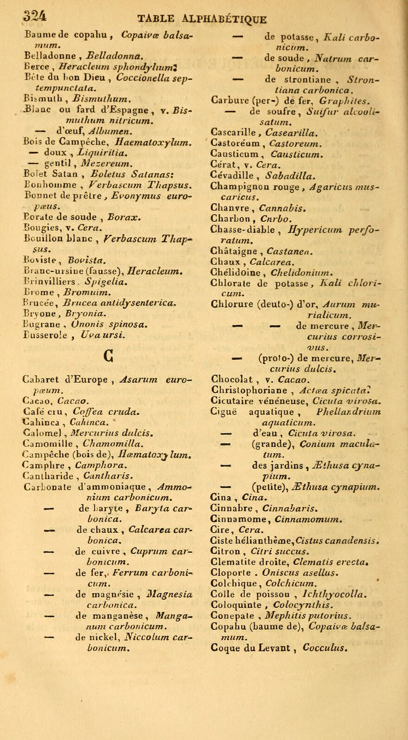 Baume cle copaliu , Copai\>œ balsa- rnum. BelladoDne , Belladonna. Berce , Heracleuin spJiondyhumZ Bi le du l)on Dieu , Coccionella sep- tempunclata. Bismuth, Bismuthum. 3]dQC ou fard d'Espagne, y. BiS' mulhum nilricum. — d'œuf, Albumen. Bois de Campéche, Haematoxylum. — doux , Liquirilia. — gentil, Mezereunt. Boiet Satan , Boletus Salarias: Bouliomme , Verbascum T/iapsus. Boanet de prêlre , Ei^onymus euro- pceiis. Borate de soude , Borax. Bougies, V. Cera. Bouillon blanc , Verbascutn Thap- siis. Bovisle, Bovista. Branc-uisine (fausse), Heracleunt. Bi invilliers. Spigelia. Biome , Bromuim. Biucëe, Briicea anlidysenterica, Bryone, Brjonia. Bugrane , Ononis spinosa. lusserole , Uvaursi. Cabaret d'Europe , Asarum euro- pœum. Cacao, Cacao. Café CIu, Coffea cruda. Cahinca , Cahmca. Calomel , Meiciirins dulcis. Camomille , Chamomilla. Campêclie (bois de), Hœmatoxy lum. Camphre , Camphora, Canlharide , Cuniharis. CarLonate d'ammoniaque, Ammo^ nium carboniciim, — de Ijaryie , Barjta car- bonica. — de chaux , Calcarea car- bonica, — de cuivre, Cupriim car- boniciim. — de fer,. Ferrum carboni- ciim. — de magnp'sie , Magnesia carbonica. — de manganèse , Manga- num carbonicum. — de nickel, Niccolum. car- bonicum. — de potasse, Kali carbo' nicum. — de soude , Natrum car- bonicum. — de slronliane , Slron- tiana carbonica. Carbure (per-) de fer, GrapJiiles. — de soufre, SiiiJ^iir alcooli- satiim. Cascarille, Casearilla. Castore'um, Castoreum. Causticum, Causticum. Ce'rat, v. Cera. Cévadille , Sabadilla. Champignon rouge, Agariciis niiis- cariciis. Chanvre , Cannabis. Charbon , Cnrbo. Chasse-diable , Hypericum perjo- raiiim.. Châtaigne , Castanea. Chaux , Calcarea. Chélidoine , Chelidonium. Chlorate de potasse, Kali cjilori- cum. Chlorure (deulo-) d'or, Aurum mu- rialicum. — — de mercure, Mer- curius corrosi- vus. — (proie-) de mercure, Mer^ ciirius dulcis. Chocolat , V. Cacao. Christophoriane , Actœa spiccital Cicutaire Tc'ne'neuse, Cicuta 'virosa. Ciguë aquatique , Phellandriinn aquaticutn. — d'eau , Cicuta virosa. — (grande), Çonium macula- tum. — des jardins , Mihusa cyna- pium. — (petite), JEtkiisa cynapium. Gina , Cina, Cinnabre , Cinnabaris. Cinnamome, Cinnamomufn. Cire, Cera. Ciste h.éX\zxi\}aime^Cistus canadensism Citron , CUri siiccus. Clématite droite, Clematis erectat Cloporte . Oniscus asellus. Colchique, Colchiciim. Colle de poissou , Ichthyocolla. Coloquinte , Colocynthis. Conepate , Mephitis putorius. Copahu (baume de), Copaivœ balsa- mum,. Coque du Levant, Cocculus,