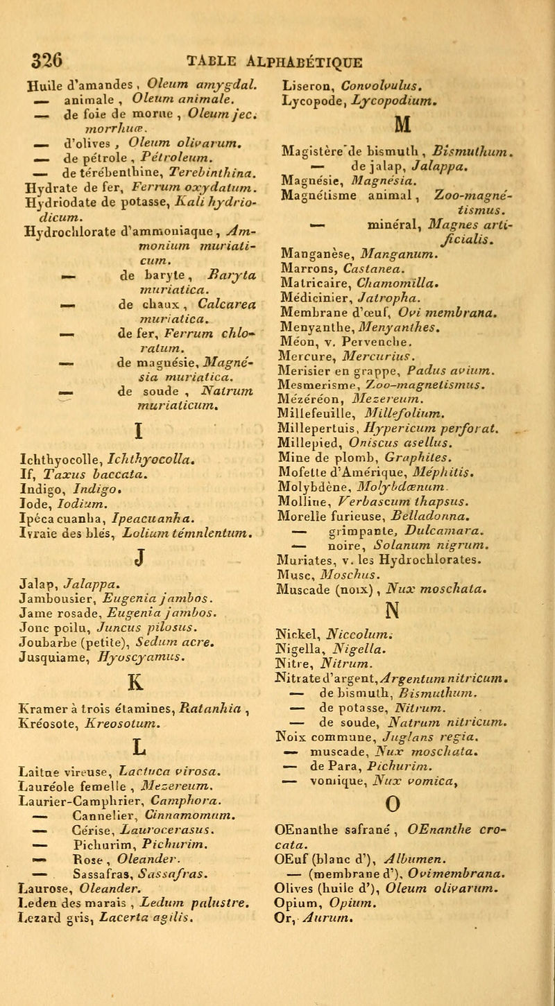 Huile d'amandes , Oleum amygdal. Liseron, Convoîvulus. mm. animale , Olenm animale. — de foie de morue , Oleum jec, inorrjiuœ. •—. d'olives , Oleum. olii^arum, •— de pétrole , Petroleum. _■ de te're'bentbine, Terebinthina. Hydrate de fer, Ferrum oxydalum,. Hydriodate de potasse, Kali hydrio- dicum. Hydroclilorate d'ammoniaque, u4m- ntonium jnuriaii- cum. mm. de baryte, Barjrta muriaiica. ^ de chaux , Calcarea jnuriatica. — de fer, Ferrum chlo ralum. mm. àe magnésie. Magné' sia muriaiica. ■-■ de soude , Nairum  muriaticiitn. Ichtliyocolle, Ichthyocolla, If, Taxus baccata. Indigo, Indigo, Iode, lodium. Ipécacuanba, Ipeacuanha. Ivraie des blés, Loliumtémnlcntum, Jalap, Jalappa. Janibousier, Eugenia jnmbos. Jame rosade, Eugenia jambos. Jonc poilu, Juncus pilosus. Joubarbe (petite), Sedum acre. Jusquiame, Hjuscyamus. K Kramer à trois étamines, Ratanhia , Kréosote, Kreosotum. Laitue virtuse, Lactuca virosa. Lauréole femelle , Mezereum. Laurier-Camphrier, Camphora. — Cannelier, Cinnamomum. — Cerise, Laurocerasus. — Pichurim, Pichurim. ■— Rose , Oleander. — Sassafras, Sassafras. Laurose, Oleander. Leden des marais , Ledutn palustre. Lézard s ris, Lacerta agi lis. Lycopode, Ljrcopodium, M Magistèrede bismuth, Bismuthum. •— de jalap, t/a/a/j^a. Magnésie, Magnésia. Magnétisme animal, Zoo-magne'- iismus. — minéral, Magnes arti- Jicialis. Manganèse, Manganum. Marrons, Castanea. Matricaire, Chaniotnilla» Médicinler, Jatropha. Membrane d'œuf, Ovi niembrana, Menyanlhe, Menyanthes. Méon, V. Pervenche, Mercure, Mercurius. Merisier en grappe, Padus afium. Mesmerisme, 7.oo-magnetismus. Mézéréon, Blezereurn. Miliefeuille, Millefolium. Millepertuis, Hypericutn perforât. Millepied, Oniscus asellus. Mine de plomb, Graphites. Mofette d'Amérique, Mépliitis. Molybdène, Molybdœnam. Molline, Verbascum thapsus. Morelie furieuse, Belladonna. — grimpante, Dulcainara. — noire, Solanum. nigrum. Muriates, v. les Hydrochlorates. Musc, Moschus. Muscade (noix), Nux moschata. N Nickel, Niccolutm Figella, Nigella. Nitre, Niirum. Nitrate d'argent,/^r^e?zf«/w nitricujn. — de bismuth, Bismulhum. — de potasse, Niirum.. — de soude, JVatrum nitricum. Noix commune, Juglans regia. — muscade, Nux moschata. — de Para, P/c^Mr/m. — voniique, Nux ifomicay 0 OEnanthe safrané , OEnanthe cro~ cata. OEuf (blanc d'). Albumen. — (membrane d'), Ovimembrana. Olives (huile d'), Oleum olivarttm. Opium, Opium. Or, Aurum.