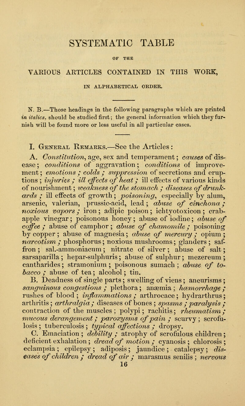 SYSTEMATIC TABLE OF THE VARIOUS ARTICLES CONTAINED IN THIS WORK, IN ALPHABETICAL ORDER. N. B.—Those headings in the following paragraphs which are printed in italics, should be studied first; the general information which they fur- nish will be found more or less useful in all particular cases. I. General Remarks.—See the Articles : A. Constitution., age, sex and temperament; causes of dis- ease ; conditions of aggravation; conditions of improve- ment ; emotions / colds / suppression of secretions and erup- tions ; injuries / ill effects of heat / ill effects of various kinds of nourishment; weakness of the stomach y diseases of drunk- ards / ill effects of growth; poisoning., especially by alum, arsenic, valerian, prussic-acid, lead; abuse of cinchona y noxious vapors / iron ; adipic poison ; ichtyotoxicon ; crab- apple vinegar; poisonous honey; abuse of iodine; abuse of coffee / abuse of camphor ; abuse of chamomile / poisoning by copper ; abuse of magnesia; abuse of mercury y opium ; narcotism,, phosphorus; noxious mushrooms; glanders ; saf- fron ; sal.-ammoniacum; nitrate of silver; abuse of salt; sarsaparilla ; hepar-sulphuris; abuse of sulphur; mezereum ; cantharides; stramonium ; poisonous sumach ; abuse of to- bacco ; abuse of tea; alcohol; tin. B. Deadness of single parts; swelling of viens; aneurisms; sanguinous congestions / plethora; anaemia ; hemorrhage / rushes of blood ; inflammations ; arthrocace; hydrarthrus; arthritis; arthralgia j diseases of bones ; spasmus ; paralysis ^ contraction of the muscles ; polypi; rachitis; rheumatism; mucous derangement / paroxysms of pain / scurvy; scrofu- losis ; tuberculosis ; typical affections / dropsy. C. Emaciation ; debility ; atrophy of scrofulous children ; deficient exhalation; dread of motion ; cyanosis ; chlorosis ; eclampsia ; epilepsy ; adiposis; jaundice ; catalepsy; dis- eases of children / dread of air y marasmus senilis ; nervous