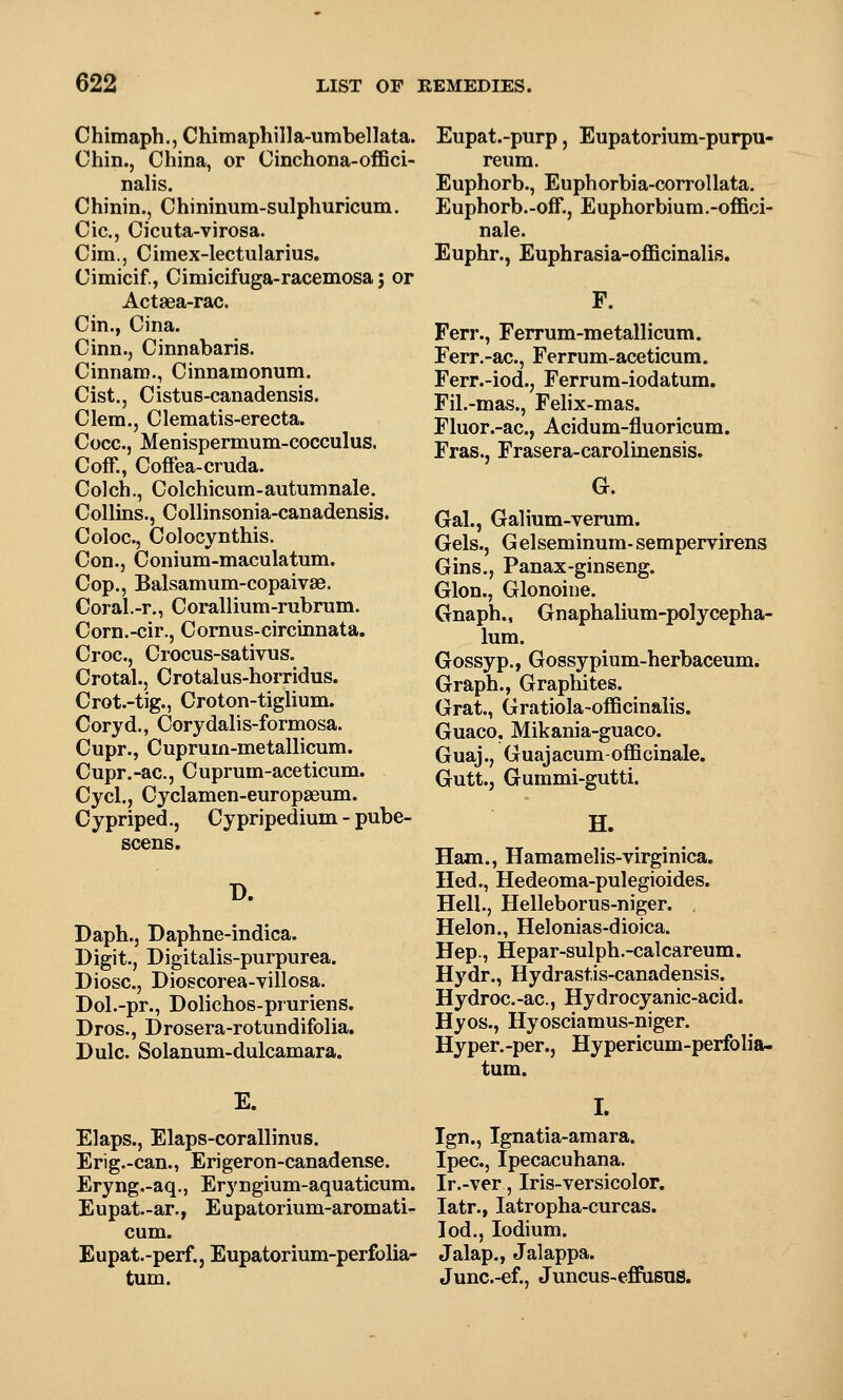 Chimaph., Chimaphilla-umbellata. Chin., China, or Cinchona-offici- nalis. Chinin., Chininum-sulphuricum. Cic, Cicuta-virosa. Cim., Cimex-lectularius. Cimicif., Cimicifuga-racemosa; or Actaea-rac. Cin., Cina. Cinn., Cinnabaris. Cinnaro., Cinnamonum. Cist., Cistus-canadensis. Clem., Clematis-erecta. Cocc, Menispermum-cocculus, Coff., Cofiea-cruda. Colch., Colchicum-autumnale. Collins., Collinsonia-canadensis. Coloc, Colocynthis. Con., Conium-maculatum. Cop., Balsamum-copaivae. Coral.-r., Corallium-rubrum. Corn.-cir., Cornus-circinnata. Croc, Crocus-sativus. Crotal., Crotalus-horridus. Crot.-tig., Croton-tiglium. Coryd., Oorydalis-formosa. Cupr., Cuprum-metallicum. Cupr.-ac, Cuprum-aceticum. Cycl., Cyclamen-europaeum. Cypriped., Cypripedium - pube- scens. D. Daph., Daphne-indica. Digit., Digitalis-purpurea. Diosc, Dioscorea-villosa. Dol.-pr., Dolichos-pruriens. Dros., Drosera-rotundifolia. Dulc. Solanum-dulcamara. E. Elaps., Elaps-corallinus. Erig.-can., Erigeron-canadense. Eryng.-aq., Eryngium-aquaticum. Eupat.-ar., Eupatorium-aromati- cum. E upat.-perf., Eupatorium-perfolia- tum. Eupat.-purp, Eupatorium-purpu- reiim. Euphorb., Euphorbia-corroUata. Euphorb.-off., Euphorbium.-offici- nale. Euphr., Euphrasia-officinalis. F. Ferr., Ferrum-metallicum. Ferr.-ac., Ferrum-aceticum. Ferr.-iod., Ferrura-iodatum. Fil.-mas., Felix-mas. Fluor.-ac, Acidum-fluoricum. Eras., Frasera-carolinensis. G. Gal., Galium-verum. Gels., Gelseminum-sempervirens Gins., Panax-ginseng. Glon., Glonoine. Gnaph., Gnaphalium-polycepha- lum. Gossyp., Gossypium-herbaceum. Graph., Graphites. Grat., Gratiola-officinalis. Guaco. Mikania-guaco. Guaj., Guajacum-officinale. Gutt., Gummi-gutti. H. Ham., Hamamelis-virginica. Hed., Hedeoma-pulegioides. Hell., Helleborus-niger. Helon., Helonias-dioica. Hep., Hepar-sulph.-calcareum. Hydr., Hydrastis-canadensis. Hydroc.-ac, Hydrocyanic-acid. Hyos., Hyosciamus-niger. Hyper.-per., Hypericum-perfolia- tum. I. Ign., Ignatia-amara. Ipec, Ipecacuhana. Ir.-ver, Iris-versicolor. latr., latropha-curcas. lod., lodium. Jalap., Jalappa. Junc.-ef., Juncus-effiisns.