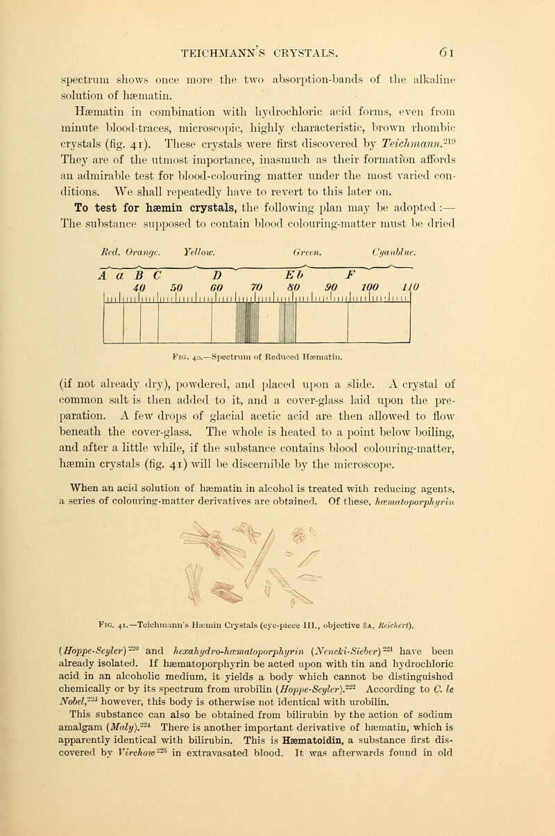 spectrum shows once more the two absorption-bands of the alkaline solution of haematin. Hsematin in combination with hydrochloric acid forms, even from minute blood-traces, microscopic, highly characteristic, brown rhombic crystals (fig. 41). These crystals were first discovered by TeicJwiann.219 They are of the utmost importance, inasmuch as their formation affords an admirable test for blood-colouring matter under the most varied con- ditions. We shall repeatedly have to revert to this later on. To test for hsemin crystals, the following plan may be adopted :— The substance supposed to contain blood colouring-matter must be dried Red. Orange. A~a~B~C Yellow. Green. Cyanblue. D Eu F 40 50 GO 70 80 90 100 110 11111111 111111111111111111 111111111111111111 11 1111111' 11111111111111111111 Fig. 40.—Spectrum of Reduced Haematin. (if not already dry), powdered, and placed upon a slide. A crystal of common salt is then added to it, and a cover-glass laid upon the pre- paration. A few drops of glacial acetic acid are then allowed to flow beneath the cover-glass. The whole is heated to a point below boiling, and after a little while, if the substance contains blood colouring-matter, heemin crystals (fig. 41) will be discernible by the microscope. When an acid solution of hasmatin in alcohol is treated with reducing agents, a series of colouring-matter derivatives are obtained. Of these, hcematoporpJi yrin L 1 Fig. 41.—Teichmann's Hsemin Crystals (eye-piece III., objective Sa, Reichert). (Hoppe-Scyler)'2'20 and heocahydro-hmmatoporphyrin (Nencki-Sieber)221 have been already isolated. If hasmatoporphyrin be acted upon with tin and hydrochloric acid in an alcoholic medium, it yields a body which cannot be distinguished chemically or by its spectrum from urobilin (Hoppe-Seylcr).222 According to C. le Nobel,'223 however, this body is otherwise not identical with urobilin. This substance can also be obtained from bilirubin by the action of sodium amalgam (Mcdy).-2i There is another important derivative of hajmatin, which is apparently identical with bilirubin. This is Hsematoidin, a substance first dis- covered bv Virchow225 in extravasated blood. It was afterwards found in old