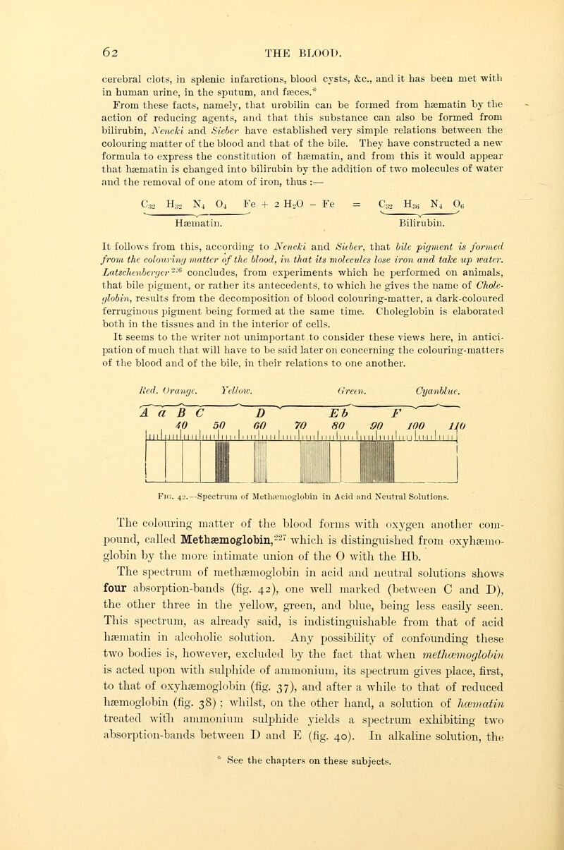 cerebral clots, in splenic infarctions, blood cysts, &c, and it has been met with in human urine, in the sputum, and fasces.* From these facts, namely, that urobilin can be formed from hasmatin by the action of reducing agents, and that this substance can also be formed from bilirubin, Nencki and Sieber have established very simple relations between the colouring matter of the blood and that of the bile. They have constructed a new formula to express the constitution of hasmatin, and from this it would appear that hasmatin is changed into bilirubin by the addition of two molecules of water and the removal of one atom of iron, thus :— C32 HBo N4 04 Fe + 2 HoO - Fe = C32 H3« N4 Olf Hasmatin. Bilirubin. It follows from this, according to Nencki and Sieber, that bile pigment is formed from the colouring matter of the blood, in that its molecules lose iron and take up water. Latschenbevger'2-6 concludes, from experiments which he performed on animals, that bile pigment, or rather its antecedents, to which he gives the name of Cholc- globin, results from the decomposition of blood colouring-matter, a dark-coloured ferruginous pigment being formed at the same time. Choleglobin is elaborated both in the tissues and in the interior of cells. It seems to the writer not unimportant to consider these views here, in antici- pation of much that will have to be said later on concerning the colouring-matters of the blood and of the bile, in their relations to one another. lied. Orange. Yellow. Green. Cyanbluc. a B C 40 50 in 1 mil 111 Inn 1111 D 00 70 1 in 11111 in 1111111 F : Eb 80 90 100 110 111I u 1111111 In 1 in 1111111111111 Fio. 42.—Spectrum of Methsemoglobin in Acid and Neutral Solutions. The colouring matter of the blood forms with oxygen another com- pound, called Methaemoglobin,227 which is distinguished from oxyheemo- giobin by the more intimate union of the 0 with the Hb. The spectrum of methaemoglobin in acid and neutral solutions shows four absorption-bands (fig. 42), one well marked (between C and D), the other three in the yellow, green, and blue, being less easily seen. This spectrum, as already said, is indistinguishable from that of acid haematin in alcoholic solution. Any possibility of confounding these two bodies is, however, excluded by the fact that when methcemoglobin is acted upon with sulphide of ammonium, its spectrum gives place, first, to that of oxyhaemoglobin (fig. 37), and after a while to that of reduced haemoglobin (fig. 38) ; whilst, on the other hand, a solution of licematin treated with ammonium sulphide yields a spectrum exhibiting two absorption-bands between D and E (fig. 40). In alkaline solution, the * See the chapters on these subjects.