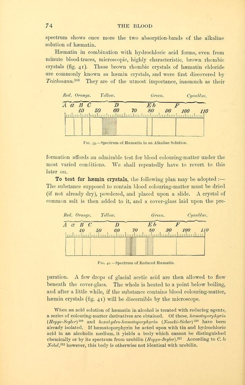 spectrum shows once more the two absorption-bands of the alkaline solution of hsematin. Hasmatin in combination with hydrochloric acid forms, even from minute blood-traces, microscopic, highly characteristic, brown rhombic crystals (fig. 41). These brown rhombic crystals of hsematin chloride are commonly known as hsemin crystals, and were first discovered by Teichmann.30S They are of the utmost importance, inasmuch as their Red. Orange Yellow. Green. Cyanblue. A a B C dO 50 iilmiliml J) Eb F ' 60 70 80 , 00 100 110 iluiiliinli.nl.11,In . i ,,<. 1.... 1...,!,., , Inn i Fig. 39.—Spectrum of Hsematin in an Alkaline Solution. formation affords an admirable test for blood colouring-matter under the most varied conditions. We shall repeatedly have to revert to this later on. To test for haemin crystals, the following plan may be adopted :— The substance supposed to contain blood colouring-matter must be dried (if not already dry), powdered, and placed upon a slide. A crystal of common salt is then added to it, and a cover-glass laid upon the pre- Red. Orange. Yellow. Green. Cyanblue. A a B C 40 50 D E~b F GO 70 80 90 100 l.n,li,,il,n|lm,li, 11 11,1111, i 1,11 li 11 11 I Fig. 40 —Spectrum of Reduced Hrematin. paration. A few drops of glacial acetic acid are then allowed to flow beneath the cover-glass. The whole is heated to a point below boiling, and after a little while, if the substance contains blood colouring-matter, hseniin crystals (fig. 41) will be discernible by the microscope. When an acid solution of hsematin in alcohol is treated with reducing agents, a series of colouring-matter derivatives are obtained. Of these, hccmatoporphyrin {Hoppe-Seyler)'m and hexahydro-hcematoporphyrin (Nencki-Sieber)310 have been already isolated. If hasmatoporphyrin be acted upon with tin and hydrochloric acid in an alcoholic medium, it yields a body which cannot be distinguished chemically or by its spectrum from urobilin (Hoppe-Seyler).311 According to C. le Nobel,312 however, this body is otherwise not identical with urobilin.