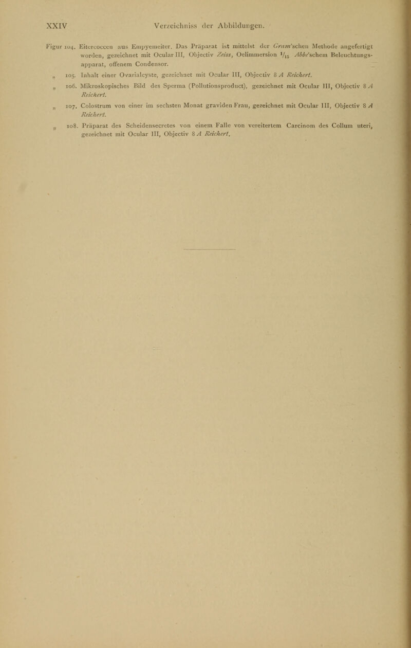 Figur 104. Eitercoccen aus Empyemeiter. Das Präparat ist mittelst der Gram'schen Methode angefertigt worden, gezeichnet mit Ocular III, Ohjectiv Zeiss, Oelimniersion '/,_- Ab&e'schcm Beleuchtungs- apparat, offenem Condensor. „ 105. Inhalt einer Ovarialcyste, gezeichnet mit Ocular III, Objectiv SA Reichert. „ 106. Mikroskopisches Bild des Sperma (Pollutionsproduct), gezeichnet mit Ocular III, Objectiv 8 A Reichert. „ 107. Colostrum von einer im sechsten Monat graviden Frau, gezeichnet mit Ocular III, Objectiv SA ReicJiert. 108. Präparat des Scheidensecretes von einem Falle von vereitertem Carcinom des Collum uteri, gezeichnet mit Ocular III, Objectiv SA Reichert.