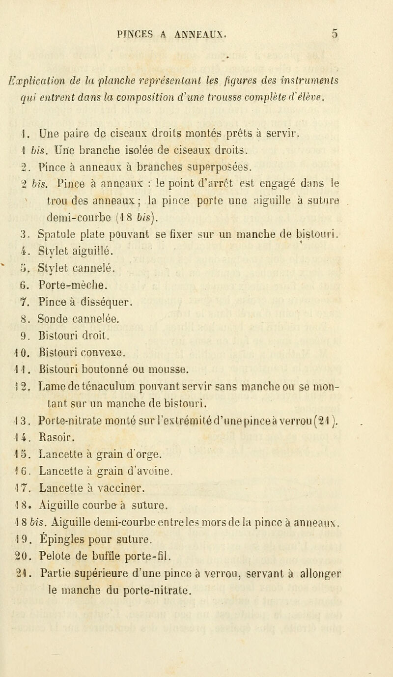 Explication de la 'planche représentant les figures des instruments qui entrent dans la composition d'une trousse complète d'élève, 1. Une paire de ciseaux droits montés prêts à servir. 1 bis. Une branche isolée de ciseaux droits. 2. Pince à anneaux à branches superposées. 2 bis. Pince à anneaux : le point d'arrêt est engagé dans le trou des anneaux; la pince porte une aiguille à sutiire demi-courbe (l 8 bis). 3- Spatule plate pouvant se fixer sur un manche de bistouri, 4. Stylet aiguillé. o. Stylet cannelé. 6. Porte-mèche. 7, Pince à disséquer. 5. Sonde cannelée, 9. Bistouri droit. 10. Bistouri convexe. 11. Bistouri boutonné ou mousse. ! 2. Lame de ténaculum pouvant servir sans manche ou se mon- tant sur un manche de bistouri. 13. Porte-nitrate monté sur l'extrémitéd'unepinceà verrou(21 ). 14= Rasoir. 15. Lancette à grain dorge. 16. Lancette à grain d'avoine. 17. Lancette à vacciner. 18. Aiguille courba à suture. j 8 bis. Aiguille demi-courbe entre le? mors de la pince à anneaux, 19. Épingles pour suture. 20. Pelote de buffle porte-fil. 21. Partie supérieure d'une pince à verrou, servant à allonger le manche du porte-nitrate.