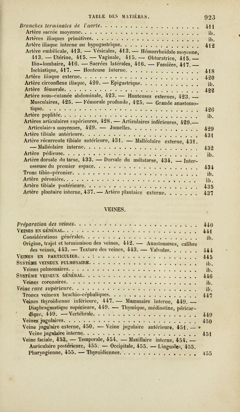 Branches terminales de l'aorle 411 Artère sacrée moyenne ijj. Artères iliaques primitives jb. Artère iliaque interne ou hypogastrique 412 Artère ombilicale, 413. — Vésicales, 413.— Hémorrhoïdale moyenne, 413. —Utérine, 415. — Vaginale, 415.— Obturatrice, 415.— llio-Iombaire, 416. —Sacrées latérales, 416. — Fessière, 417. Ischialique, 417. — Honteuse inlerne 4|8 Artère iliaque externe 420 Artère circonflexe iliaque, 420. — Epigastrique ib. Artère fémorale 422 Artère sous-culanée abdominale, 423. — Honteuses externes, 423. Musculaires, 425. — Fémorale profonde, 425. — Grande anastomo- tique 426 Artère poplitée jb^ Artères articulaires supérieures, 428. — Articulaires inférieures, 429. Articulairos moyennes, 429. — Jumelles 429 Artère tibiale antérieure 431 Artère récurrente tibiale antérieure, 431. — Malléolaire externe, 431. — Malléolaire interne 432 Artère pédieuse jb. Artère dorsale du tarse, 433. —Dorsale du métatarse, 434. Inter- osseuse du premier espace 434 Tronc tibio-péronier jh. Artère péronière j[j_ Artère tibiale postérieure 435 Artère plantaire interne, 437.— Artère plantaire externe 437 VEINES, Préparation des veines 440 Veines en général 441 Considérations générales jb. Origine, trajet et terminaison des veines, 442. — Anastomoses, calibre des veines, 443. — Texture des veines, 443. — Valvules 444 Veines en particulier. . . ; 445 Système veineux pulmonaire ib. Veines pulmonaires ib. Système veineux général 445 Veines coronaires jb. Veine cave sïipérietire ib. Troncs veineux brachio-céphaliques 447 Veines thyroïdienne inférieure, 447. — Mammaire interne, 449. Diaphragmatique supérieure, 449. — Thymique, médiasiine, péricar- «îique, 449. —^Vertébrale 44g Veines jugulaires 450 Veine jugulaire externe, 450. — Veine jugulaire antérieure, 451. — • Veine jugulaire interne 45I Veine faciale, 453. — Temporale, 454. — Maxillaire interne, 454. — Auriculaire postérieure, 455. — Occipitale, 455. — Linguales 455. Pharyngienne, 455. — Thyroïdiennes 455