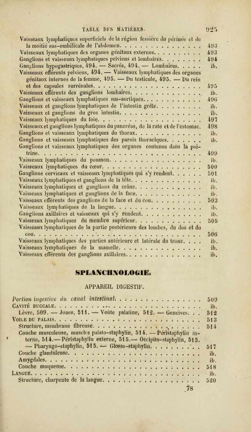 Vaisseaux lymphatiques superficiels de la région fessièrc Ju périnée ul ilc la moitié sus-ombilicale de l'abdomen 493 Vaisseaux lymphatiques des organes génitaux externes 493 Ganghons et vaisseanx lymphatiques pelviens et lombaires 494 Ganglions hypogastriques, 494. — Sacrés, 494. — Lombaires ib. Vaisseaux efférents pelviens, 494.— Vaisseaux lymphatiques des organes génitaux internes de la femme, 495. — Du testicule, 495. — Du rein et des capsules surrénales 495 Vaisseaux efférents des ganglions lombaires ib. Ganghons et \aisseaux lymphatiques sus-aorliques 496 Vaisseaux et ganghons lymphatiques de l'intestin grêle ib. Vaisseaux et ganglions du gros intestin , ib. Vaisseaux lymphatiques du foie 497 Vaisseaux et ganglions lymphatiques du pancréas, de la rate et de l'estomac. 498 Ganglions et vaisseaux lymphatiques du thorax ib. Ganghons et vaisseaux lymphatiques des parois thoraciques ib. Ganglions et vaisseaux lymphatiques des organes contenus dans la poi- trine 499 Vaisseaux lymphatiques du poumon ib. Vaisseaux lymphatiques du cœur 500 Ganglions cervicaux et vaisseaux lymphatiques qui s'y rendent 501 Vaisseaux lymphatiques et ganglions de la tèle ib. Vaisseaux lymphatiques et ganglions du crâne ib. Vaisseaux lymphatiques et ganglions de la face ib. Vaisseaux efférents des ganglions de la face et du cou 503 Vaisseaux lymi'baliques de la langue ib. Ganglions axillaires et vaisseaux qui s'y rendent ib. Vaisseaux lymphatiques du membre supérieur 505 Vaisseaux lymphatiques de la partie postérieure des lombes, du dos el du cou 50G Vaisseaux lymphatiques des parties antérieure et latérale du tronc. . , . ib. Vaisseaux lymphatiques de la mamelle ib. Vaisseaux efférents des ganghons axiUaires ib. APPAREIL DIGESTIF. Portion ingesiive du canal intestinal ...».* 50'J Cavité buccale , ^ . . ib. Lèvre, 509. —Joues, 511, — Voûte palatine, 512. —Gencives; . . 512 Voile du palab » 513 Structure, membrane fibreuse ^ 514 Couche musculeuse, muscles palalo-staphylin, 514.—Péristaphylin in- terne, 514.— Péristaphylin externe, 515.— Occipilo-sfaphylin, 515. —- Pharyngo-staphylin, 515.—- Glosso-Staphthn . 517 Couche glanduleuse ib. Amygdales ib. Couche muqueuse 518 Langue ib. Structure, charpente de la langue, 520 78