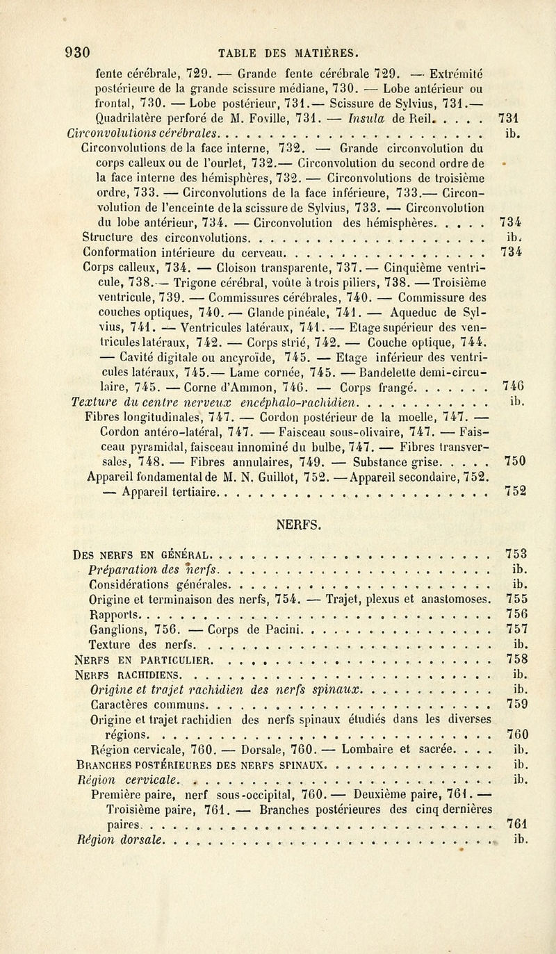 fente cérébrale, 729. — Grande fente cérébrale 729. — Extrémité postérieure de la grande scissure médiane, 730. — Lobe antérieur ou frontal, 730. — Lobe postérieur, 731.— Scissure de Sylvius, 731.— Quadrilatère perforé de M. Foville, 731. — Insula de Reil. .... 731 Circonvolutions cérébrales ib. Circonvolutions de la face interne, 732. — Grande circonvolution du corps calleux ou de l'ourlet, 732.— Circonvolution du second ordre de la face interne des hémisphères, 732. — Circonvolutions de troisième ordre, 733. — Circonvolutions de la face inférieure, 733.— Circon- volution de l'enceinte delà scissure de Sylvius, 733. — Circonvolution du lobe antérieur, 734. — Circonvolution des hémisphères 734 Structure des circonvolutions ib. Conformation intérieure du cerveau 734 Corps calleux, 734, — Cloison transparente, 737.— Cinquième ventri- cule, 738,— Trigone cérébral, voûte à trois piliers, 738, —Troisième ventricule, 739. — Commissures cérébrales, 740. — Commissure des couches optiques, 740.'— Glande pinéale, 741. — Aqueduc de Syl- vius, 741. — Ventricules latéraux, 741. — Etage supérieur des ven- tricules latéraux, 742. — Corps strié, 742. — Couche optique, 744. — Cavité digitale ou ancyroïde, 745. — Etage inférieur des ventri- cules latéraux, 745.— Lame cornée, 745. —Bandelette demi-circu- laire, 745. —Corne d'Ammon, 746. — Corps frangé 74G Texture du centre nerveux encéphalo-rachidien ib. Fibres longitudinales, 747. — Cordon postérieur de la moelle, 747. — Cordon antéro-latéral, 747. —Faisceau sous-olivaire, 747. —Fais- ceau pyramidal, faisceau innominé du bulbe, 747, — Fibres transver- sales, 748. — Fibres annulaires, 749. — Substance grise 750 Appareil fondamental de M. N. Guillot, 752. —Appareil secondaire, 752. — Appareil tertiaire 752 NERFS. Des nerfs en général 753 Préparation des nerfs ib. Considérations générales ib. Origine et terminaison des nerfs, 754. — Trajet, plexus et anastomoses. 755 Rapports 756 Ganglions, 756. —Corps de Pacini 757 Texture des nerfs ib. Nerfs en particulier 758 Nehfs rachidiens ib. Origine et trajet rachidien des nerfs spinaux ib. Caractères communs 759 Origine et trajet rachidien des nerfs spinaux étudiés dans les diverses régions 760 Région cervicale, 760. — Dorsale, 760.— Lombaire et sacrée. ... ib. Branches postérieures des nerfs SPINAUX ib. Région cervicale ib. Première paire, nerf sous-occipital, 760,— Deuxième paire, 761.— Troisième paire, 761. — Branches postérieures des cinq dernières paires. 761 Région dorsale ib.