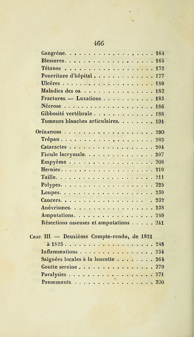 Gangrène ........ 164 Blessures 165 Tétanos .- 172 Pourriture d'hôpital 177 Ulcères 180 Maladies des os 182 Fractures. — Luxations 183 Nécrose 186 Gibbosité vertébrale . . . J88 Tumeurs blanches articulaires 191 Opérations , . 200 Trépan , 203 Cataractes 204 Fistule lacrymale. 207 Empyème 20S Hernies » 210 Taille 211 Polypes 225 Loupes 230 Cancers . 232 Anévrismes . 238 Amputations 240 Résections osseuses et amputations 241 Chap. III. — Deuxième Compte-rendu, de 1821 à 1825 248 Inflammations . . . . - 254 Saignées locales à la lancette . 264 Goulte sereine 279 Paralysies 271 Pansements 300