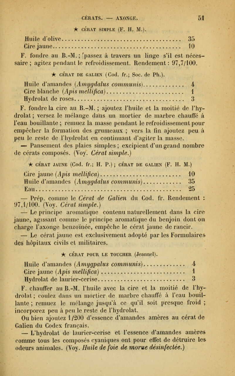 :A^ ciRAT SIMPLE (F. H. M.). Huile dolive 35 Cire jauQe 10 F. fondre au B.-M.; Tpassez à travers un linge s'il est néces- saire ; agitez pendant le refroidissement. Rendement : 97,7/100. iK CÉRAT DE GALIEN (Cod. fr.; Soc. de Ph.). Huile d'amandes (Amygdalus communis) 4- Cire blanche {Apis mellifica) 1 Hydrolat de roses 3 F. fondre la cire au B.-M. ; ajoutez l'huile et la moitié de l'hy- drolat ; versez le mélange dans un mortier de marbre chauffé à l'eau bouillante ; remuez la masse pendant le refroidissement pour empêcher la formation des grumeaux ; vers la fm ajoutez peu à peu le reste de l'hydrolat en continuant d'agiter la masse. — Pansement des plaies simples; excipient d'un grand nombre de cérats composés. (Voy. Cérat simple.) ic GERAT JAUNE (Cod. fr.; H. p.) ; cÉrat de GALIEN (F. H. M.) Cire jaune (Apis mellifica) 10 Huile d'amandes (Amygdalus communis) 35 Eau 25 — Prép. comme le Cérat de Galien du Cod. fr. Rendement : 97,1/100. (Voy. Cérat simple.) — Le principe aromatique contenu naturellement dans la cire jaune, agissant comme le principe aromatique du benjoin dont on charge l'axonge benzoïnée, empêche le cérat jaune de rancir. — Le cérat jaune est exclusivement adopté par les Formulaires- des hôpitaux civils et militaires. A CÉRAT POUR LE TOUCHER (Jeanne!). Huile d'amandes {Amygpalus communis) 4 Cire jaune (Apis mellifica) 1 Hydrolat de laurier-cerise 3 F. chauffer au B.-M. l'huile avec la cire et la moitié de l'hy-^ drolat ; coulez dans un mortier de marbre chauffé à l'eau bouil- lante ; remuez le mélange jusqu'à ce qu'il soit presque froid ; incorporez peu à peu le reste de l'hydrolat. Ou bien ajoutez 1/200 d'essence d'amandes amères au cérat de Galien du Codex français. — L'hydrolat de laurier-cerise et l'essence d'amandes amères comme tous les composés cyaniques ont pour effet de détruire les^ odeurs animales. (Voy. Fluile de foie de morue désinfectée.)