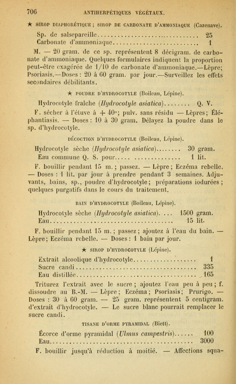 À SIROP DIAPHORÉTIQUE ; SIROP DE CARBONATE D'AMMONIAQUE (Cazeiiave), Sp. de salsepareille 25 Carbonate d'ammoniaque 1 M. — 20 gram. de ce sp. représentent 8 décigram. de carbo- nate d'ammoniaque. Quelques formulaires indiquent la proportion peut-être exagérée de 1/10 de carbonate d'ammoniaque.—Lèpre; Psoriasis.—Doses : 20 à 60 gram. par jour.—Surveillez les effets secondaires débilitants. •k POUDRE d'hydrocotyle (Boileaii, Lépine). Hydrocotyle fraîche {Hydrocotyle asiatica) Q- V. F. sécher à l'éiuve à -f 40»; pulv. sans résidu — Lèpres; Élé- phantiasis. — Doses : 10 à 30 gram. Délayez la poudre dans le sp. d'hydrocotyle. DÉCOCTION d'hydrocotyle (Boileau, Lepine). Hydrocotyle sèche {Hydrocotyle asiatica) 30 gram. Eau commune Q. S. pour 1 lit. F. bouillir pendant 15 m.; passez. —Lèpre; Eczéma rebelle. — Doses : 1 lit. par jour à prendre pendant 3 semaines. Adju- vants, bains, sp., poudre d'hydrocotyle; préparations iodurées ; quelques purgatifs dans le cours du traitement. BAIN d'hydrocotyle (Boileaii, Lépine). Hydrocotyle sèche (Hydrocotyle asiatica). ... 1500 gram. Eau c 15 lit. F. bouillir pendant 15 m. ; passez; ajoutez à l'eau du bain. — Lèpre ; Eczéma rebelle. — Doses : 1 bain par jour. A SIROP d'hydrocotyle (Lépine). Extrait alcoolique d'hydrocotyle 1 Sucre candi 335 Eau distillée 165 Triturez l'extrait avec le sucre ; ajoutez Feau peu à peu ; f. dissoudre au B.-M. —Lèpre; Eczéma; Psoriasis; Prurigo. — Doses : 30 à 60 gram. — 25 gram. représentent 5 centigram. d'extrait d'hydrocotyle. — Le sucre blanc pourrait remplacer le sucre candi. TISANE d'orme PYRAMIDAL (Biett). Écorce d'orme pyramidal (Ulmus campestris) 100 Eau 3000 F. bouillir jusqu'à réduction à moitié. — Affections squa-