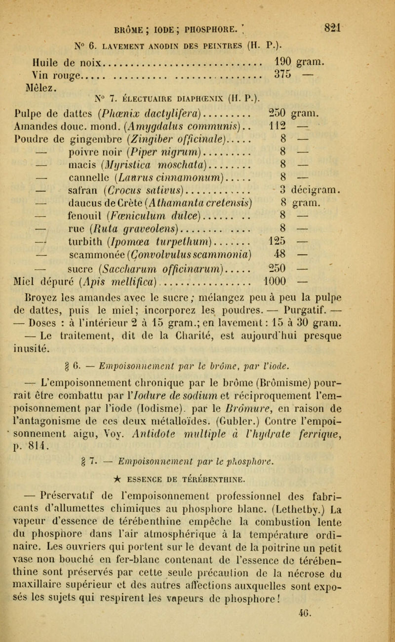 n 6. lavement anodin des peintres (h. p.)- Huile de noix 190 gram. Vin rouge 375 — Mêlez. N'' 7. ÉLECTUAIRE DIAPHŒNIX (II. P.). Pulpe de dattes (Phœnix dactylifera) 250 grani. Amandes doue. mond. {Amygdalus commiinis).. 112 — Poudre de gingembre {Zingiber officinale) 8 — — poivre noir {Piper nignim) 8 — — macis {M\jristica moschata) 8 — — cunneUc (Lanrtis cinnamonum) 8 — — safran (Crocus sativus) 3 décigram. — dancus de Crète {Athamantacretensis) 8 gram. — fenouil {Fœniculum dulce) 8 — — rue (Ruta graveolens) 8 — — turbith (/pomœa turpetlium) 125 — — scRmmonée (Çonvolvulusscammonia) 48 — — sucre {Sacchanim officinarum) 250 — Miel dépuré {Apis mellifica) 1000 — Broyez les amandes avec le sucre ; mélangez peu à peu la pulpe de dattes, puis le miel; incorporez les poudres.— Purgatif.— — Doses : à l'intérieur 2 à 15 gram.; en lavement : 15 à 30 gram. — Le traitement, dit de la Cbarité, est aujourd'hui presque inusité. § 6. — Empoisonnement par le brome, par l'iode. — L'empoisonnement chronique par le brome (Brômisme) pour- rait être combattu par Vlodiii^e de sodium et réciproquement l'em- poisonnement par l'iode (lodisme). par le Bromure^ en raison de l'antagonisme de ces deux métalloïdes. (Gubler.) Contre l'empoi- sonnement aigu, Yov. Antidote multiple à Vhgdrate ferrique, p. 81-i. § 7. — Empoisonnement par le phosphore. -k ESSENCE DE TÉRÉBENTHINE. — Préservatif de l'empoisonnement professionnel des fabri- cants d'allumettes chimiques au phosphore blanc. (Lethetby.) La vapeur d'essence de térébenthine empêche la combustion lente du phosphore dans l'air atmosphérique à la température ordi- naire. Les ouvriers qui portent sur le devant de la poitrine un petit vase non bouché en fer-blanc contenant de l'essence de térében- thine sont préservés par cette seule précaution de la nécrose du maxillaire supérieur et des autres affections auxquelles sont expo- sés les sujets qui respirent les vapeurs de phosphore ! 4G.