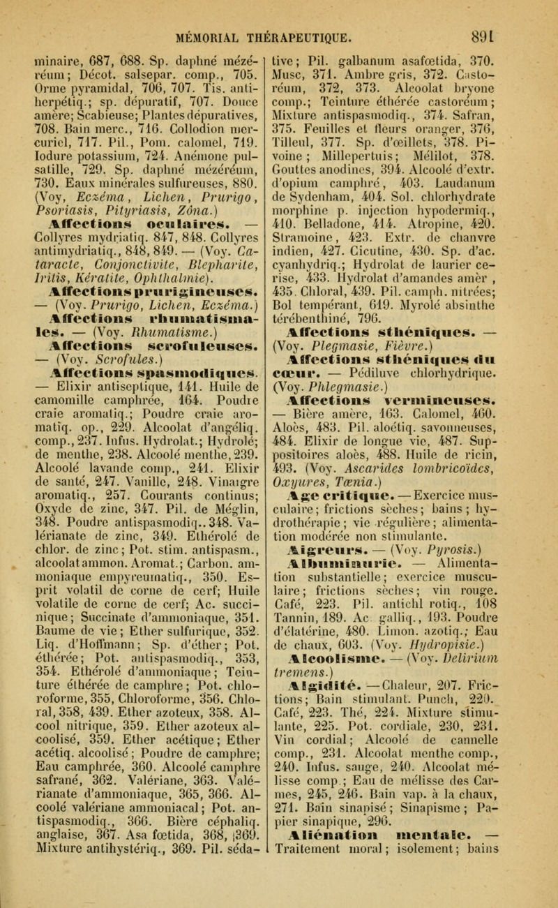 minaire, 687, 688. Sp. daphné mézé- réiim ; Décot. salsepar. comp., 705. Orme pyramidal, 706, 707. ïis. aiiti- hcrpétiq.; sp. dépuratif, 707. Douce amère; Scabieuse; Plantes dépuralives, 708. Bain merc, 716. Gollodion nier- curicl, 717, Pil., Poni, calomel, 719. lodure potassium, 7ï24. Anémone pul- satille, 729. Sp. daphné mézéréuin, 730. Eaux minérales sulfureuses, 880, (Voy, Eczéma , Lichen, Prurigo, Psoriasis, Pityriasis, Zona.) Affections oculaii*e$$. — Collyres mydriatiq. 847, 848. Collyres antimydrialiq., 848, 849. — (Voy. Ca- taracte, Conjonctivite, Blepharite, Iritis, Kératite, Ophthalmie). Affectioiii^pruri^i^ineiises. — {\oy. Prurigo, Lichen, Eczéma.) Affections rliiinfiatisnia- les. — (Voy. Rhumatisme.) Affections scrofiileuscs. — (Voy. Scrofules.) Affections spasniodiqnes. — Elixir antiseptique, 141. Huile de camomille camphrée, 164. Poudie craie aromaliq.; Poudre craie aro- matiq. op., 229. Alcoolat d'an^éliq. comp., 237. Infus. Hydrolat.; Hydrolé; de menthe, 238. Alcoolé menthe, 239. Alcoolé lavande comp., 241. Elixir de santé, 247. Vanille, 248. Vinaigre aromatiq., 257. Courants continus; Oxyde de zinc, 347. Pil. de Méglin, 348. Poudre antispasmodiq..348. Va- lérianate de zinc, 349. Ethérolé de chlor. de zinc; Pot. stim. antispasm., alcoolat ammon.Aromat.; Carbon, am- moniaque cmpyi'cumatiq., 350. Es- prit volatil de corne de cerf; Huile volatile de corne de ccif; Ac. succi- nique ; Succinate d'ammoniaque, 351. Baume de vie; Ether sulfuriquc, 352. Liq. d'Hoffmann; Sp. d'éther; Pot. éthérée; Pot. anlispasmodiq., 353, 354. Ethérolé d'annnoniaque ; Tein- ture éthérée de camphre ; Pot. chlo- roforme, 355, Chloroforme, 356. Chlo- ral,358, 439. Ether azoteux, 358. Al- cool nitrique, 359. Ether azoteux al- coolisé, 359. Ether acétique; Ether acétiq. alcoolisé; Poudre de camphre; Eau camphrée, 360. Alcoolé camphre safrané, 362. Valériane, 363. Valé- rianate d'ammoniaque, 365, 366. Al- coolé valériane ammoniacal ; Pot. an- lispasmodiq., 366. Bière céphaliq. anglaise, 367. Asa fœtida, 368, |369. Mixture antihystériq., 369. Pil. séda- tive; Pil. galbanum asafœtida, 370. Musc, 371. Ambre gris, 372. Casto- réum, 372, 373. Alcoolat bryone comp.; Teinture éthérée castoréum ; Mixture antispasmodiq., 374. Safran, 375. Feuilles et fleurs oranger, 376, Tilleul, 377. Sp. d'oeillets, 378. Pi- voine ; Millepertuis; Mélilot, 378. Gouttes anodines, 394. Alcoolé d'extr. d'opium camphre, 403. Laudanum de Sydenham, 404. Sol. chlorhydrate morphine p. injection hypodermiq,, 410. Belladone, 414. Atropine, 420. Slranioine, 423. Extr. de chanvre indien, 427. Cicutine, 430. Sp. d'ac. cyanhydriq.; Hydrolat de laurier ce- rise, 433. Hydrolat d'amandes amer , 435. Chloral, 439. Pil. camph. nitrées; Bol tempérant, 619. Myrolé absinthe térébenthine, 796. Affections stliéniques. — (Voy. Plegmasie, Fièvre.) Affections stliénic|iies du c<eur. — Pédiluve chlorhydrique. (Voy. Phlegmasie.) Affections «erniineuses. — Bière amère, 163. Calomel, 460. Aloès, 483. Pil. aloétiq. savonneuses, 484. Elixir de longue vie, 487. Sup- positoires aloès, 488. Huile de ricin, 493. (Voy. Ascarides lombrico'idcs, Oxyures, Tœnia.) Age critique. — Exercice mus- culaire; frictions sèches; bains; hy- drothérapie ; vie régulière ; alimenta- tion modérée non stimulante. Aigreurs. — (Voy. Pyrosis.) Albuuftinurie. — Alimenta- tion substantielle; exercice muscu- laire; frictions sèches; vin rouge. Café, 223. Pil. anlichl rotiq., 108 Tannin, 189. Ac galliq., 193. Poudre d'élatérine, 480. Limon, azotiq.; Eau de chaux, 603. (V'oy. Hydropisie.) ABcoolisnie. — (Voy. Delirium tremens.) AEgidité. —Chaleur, 207. Fric- tions; Bain stimulant. Punch, 220. Café, 223. Thé, 224. Mixture stimu- lante, 225. Pot. cordiale, 230, 231. Vin cordial ; Alcoolé de cannelle comp., 231. Alcoolat menthe comp., 240. Infus. sauge, 240. Alcoolat mé- lisse comp.; Eau de mélisse des Car- mes, 245, 246. Bain vap. à la chaux, 271. Bain sinapisé ; Sinapisme ; Pa- pier sinapique, 296. Aliénation mentale. — Traitement moral; isolement; bains