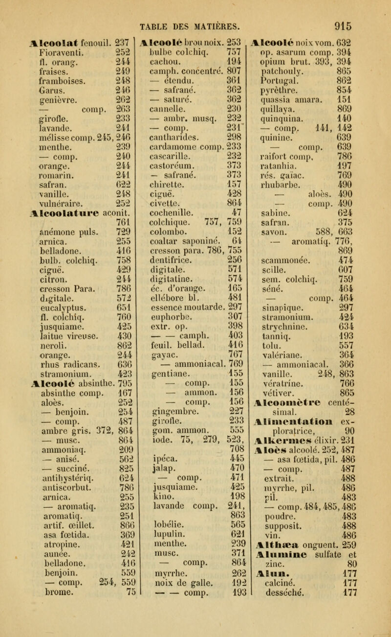 Alcoolat fenouil. 237 Fioraventi. 252 fl. orang-. 244 fraises. 249 framboises. 248 Oarus. 246 g^eniôvre. 262 — comp. 263 girofle. 233 lavande. 241 mélisse comp. 245,246 menthe. 239 — comp. 240 orange. 244 romarin. 241 safran. 622 vanille. 248 vulnéraire. 252 Alcoolature aconit. 761 anémone puis. 729 arnica. 255 belladone. 416 bulb. colchiq. 758 ciguë. 429 citron. 244 cresson Para. 786 dig-itale. 57i eucalyptus. 651 fl. colchiq. 760 jusquiame. 425 laitue vireuse. 430 neroli. 862 orange. 244 rhus radicans. 636 stramonium. 423 Alcoolé absinthe. 795 absinthe comp. 167 aloès. 252 — benjoin, 254 — comp. 487 ambre gris. 372, 864 — musc. 864 ammoniaq. 209 — anisé. 562 — succiné. 825 antihystériq. 624 antiscorbut. 786 arnica. 255 — aromatiq. 235 aromatiq. 251 artif. œillet. 866 asa fœtida. 369 atropine. 421 année. 242 belladone. 416 benjoin. 559 — comp. 254, 559 brome. 75 Icoolé brou noix .253 Alcoolé noix vom 632 bulbe colchiq. 757 op. asarum comp 394 cachou. 194 opium brut. 393, 394 camph. concentré 807 patchouly. 865 — étendu. 361 Portugal. 862 — safrané. 362 pyrèthre. 854 — saturé. 362 quassia amara. 151 cannelle. 230 quillaya. 869 — ambr. musq. 232 quinquina. 140 — comp. 23r — comp. 141, 142 cantliarides. 298 quinine. 639 cardamome comp .233 — comp. 639 cascarille. 232 raifort comp, 786 castoréum. 373 ratanhia. 197 — safrané. 373 rés. gaiac. 769 chirette. 157 rhubarbe. 490 ciguë. 428 — aloès. 490 civette. 864 — comp. 490 cochenille. 47 Sabine. 624 colchique. 757, 759 safran. 375 Colombo. 152 savon. 588, 663 coaltar saponiné. 64 — aromatiq. 776, cresson para. 786 ,755 869 dentifrice. 256 scammonée. 474 digitale. 571 scille. 607 digitatine. 574 sem. colchiq. 759 éc. d'orange. 165 séné. 464 ellébore bî. 481 — comp. 464 essence moutarde .297 sinapique. 297 euphorbe. 307 stramonium. 424 extr. op. 398 strychnine. 634 camph. 403 tanniq. 193 feuil. bellad. 416 tolu. 557 gayac. 767 valériane. 364 — ammoniacal .769 — ammoniacal. 366 gentiane. 155 vanille. 248 , 863 — comp. 155 vératrine. 766 — ammon. 156 vétiver. 865 — comp. 156 Alcoomètre centé- gingembre. 227 simal. 28 girofle. 233 Alimentât Ion ex- gom. ammon. 555 ploratrice, 90 iode. 75, 279, 523, Alkerme^ élixir. 231 708 Aloès alcoolé. 25^ 2,487 ipéca. 445 — asa fœtida, pi 1.486 jalap. 470 — comp. 487 — comp. 471 extrait. 488 jusquiame. 425 myrrhe, pil. 486 kino. 198 pii. 483 lavande comp. 241. — comp. 484,485,486 863 poudre. 483 lobélie. 565 supposit. 488 lupulin. 621 vin. 486 menthe. 239 Althsea onguent. 259 musc. 371 Alumine sulfate et — comp. 864 zinc. 80 myrrhe. 262 Alun. 177 noix de galle. 192 calciné. 177 comp. 193 desséché. 177