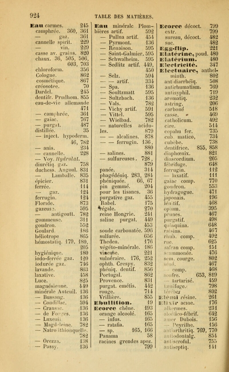 Eau carmes. 245 camphrée. 860, 361 — gaz. 361 cannelle spirit. 229 — vin. 229 casse av. grains. 820 chaux. 36, 505, 506, 603, 703 chloroform. 356 Cologne. 862 cosmétique. 867 créosotee. 70 Dardd. 245 dentifr. Priidhom. 855 eau-de-vie allemande 471 — camphrée. 361 — g-a'iac. 767 — purg'at. 487 distillée. 35 — inject. hvpoderm. ^ 46, 782 — anis. 234 — cannelle. 228 — Voy. Hydrolat. diurétiq. g.iz. 758 duchess. Ang-oul. 831 — Lamballe. 835 épicier. 831 ferrée. 114 — !^az. 124 ferrugin. 124 Floride. 873 gazeuse. 595 — antigouit. 782 gommeuse. 311 goudron. 552 Goulard. 186 héliotrope 865 hémostaliq. 179, 180, 205 hygiénique. 180 iodo-ferréo gaz. 120 iodurée gaz. 746 lavande. ' 863 laxativc. 458 Luce. 825 magnésienne. 449 minérale Anteuil. 136 — Bussaiiij:. 136 — Condillac. 594 — Gransic. 136 — de For^os. 136 — Luxeiiii 136 — Magd !oine. 782 — Natro itliionqucll(\ 782 — Orezza. 138 — Passy. 136 Eau minérale Plom- bières artif. 592 — Pullna artif. 454 — Pyrmont. 136 — Pienaison. 595 — Saint-Galmier. 595 — Schwalheim. 595 — Sedlitz artif. 449, 450 — Selz. 594 artif. 334 — Spa. 136 — Soultzmatt 595 — Sultzbach. 136 ~ Vais. 782 — Vichy artif. 591 — Vittel. 595 — Wielbad. 782 — naturelles acidu- lés. 879 alcalines. 878 — — ferrugin. 136, 880 — salines. 881 — sulfureuses. 728 , 879 panée. 314 phagédéniq. 283, 284 phéniquée. 66, 67 pin gemmé. 204 pour les tisanes. 36 purgative gaz. 455 Rabel. 175 4'égale. 270 reine Hongrie. 241 saline purgat. 449 453 soude carbonatée. 596 sulfurée. 656 Theden. 176 végéto-minérale. 186 vi»eL*fee. 221 vulnéraire. 176, 252 ophth. Crespy. 832 phéniq. dentif. 856 Portugal. 862 Provence. 831 purgat. emétis. 442 rouge. 714 Vrillière. 855 Etoullition. 19 Ecorce chêne. 193 orange alcoolé. 165 — infus. 165 — ratafia. 165 — sp. 165, 166 Panama 58 racines grendes apoz, 799 Ecorce décoct. 799 extr. ^ 799 sureau, décoct. 482 suc. 482 Eg$^--riip. 221 El<>&térîiic^ poud. 480 ESi&tériuni. 480 Electricité. 347 Electuaire, anthel- minth. 802 antidiarrhéiq. 508 aniirhumatism. 769 aniisyphil. 719 aromaliq. 232 astring.^ 206 carboné 518 casse. •» 469 catliolicum. 492 cire. 514 copahu fer. 735 cub. matico, 734 cubèbe. 738 dentifrice. 855, 858 dinpliœnix. 821 di.iscordium. 205 fébrifuge. 648 fen'ugin. 112 — laxatif. 111 gaiac comp. 770 gouilron. 553 hydragogue. 471 japonais. 196 lénitif. 468 opium. 395 pi'iines. 467 purgatif. 498 qiiinquina. 648 r.iivins. 467 rliul). comp. 492 nio. 625 safran comp. 151 >'.inimonée. 476 s< ni. courge. 802 .rn^\. 467 - comp. 408 soufre. 653, 819 lartarisé. 459 i:rnlfuo-e.- 798 h'T.'hei' 802 I';S«»3àîi résine. 261 E:l3\ii* acme. 176 nlkt'nues. 231 .Vi.x^iico-fébrif. 642 .l'itci' Dubois. 156 — ;*eyrilhe. 156 ,ini';.rîhritiq. 769, 770 <:iiiiodonlalg. 854 ani scroful. 755 ;'iili>cptiq. 141