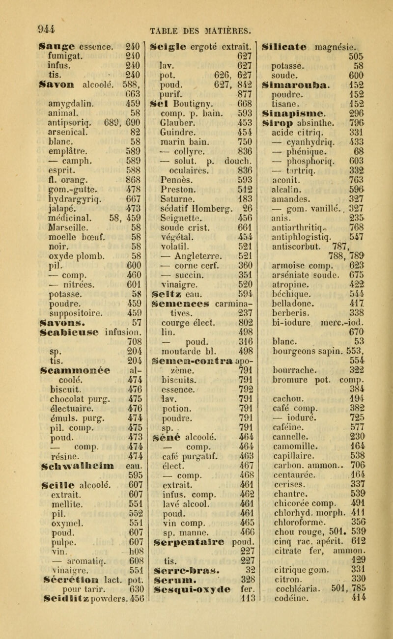 iSange essence. 240 fumigat. 240 infus. 240 tis. 240 Savon alcoolé. 588, 063 amyg-dalin. 459 animal. 58 antipsoriq. 689, 690 arsenical. 82 blanc. 58 emplâtre. 589 — camph. 589 esprit. 588 fl. orang. 868 gom.-gutte. 478 liydrargyriq. 667 jalapé. 473 médicinal. 58, 459 Marseille. 58 moelle bœuf. 58 noir. 58 oxyde plomb. 58 pil. 600 — comp. 460 — nitrées. 601 potasse. 58 poudre. 459 suppositoire. 459 Savons. 57 Scabicuse infusion. 708 sp. 204 tis. 204 Scammonée al- coole'. 474 biscuit. 476 chocolat purg. 475 électuaire. 476 ëmuls. purg. 474 pil. comp. 475 poud. 473 — comp. 474 résine. 474 Scli^%'afihclni eau. 595 Scille alcoolé. 607 extrait. 607 mellite. 551 pil. 552 oxymel. 551 poud. 607 pulpe. 607 vin. h08 — aromatiq. 608 vinaigre. 551 Sécrétion lact. pot. pour tarir. 630 Seifllitxpowders. 456 Seijgle ergoté extrait. 627 lav. 627 pot. 626, 627 poud. 627, 842 purif. 877 Sel Boutigny. 668 comp. p. bain, 593 Glauber. 453 Guindre. 454 marin bain. 750 — collyre. 836 — solut. p. douch. oculaires. 836 Pennes. 593 Preston. 512 Saturne. 183 sédatif Homberg. 26 Scignetto. 456 soude crist. 661 végétal. 454 volatil. 521 — Angleterre. 521 •— corne cerf. 360 — succin. 351 vinaigre. 520 Scitz eau. 59i Semences carmina- tives. 237 courge élect. 802 lin. 498 — poud. 316 moutarde bl. 498 Seinen-co2&tra apo- zème. 791 biscuits. 791 essence. 792 lav. 791 potion. 791 poudre. 791 sp. ^ ^ 791 Séné alcoolé. 464 — comp. 464 café purgatif. 463 éicct. ' 467 — comp. 468 extrait. 461 infus. comp. 462 lavé alcool. 461 poud. 461 vin comp. 465 sp. manne. 466 Scrpentaîa'C poud. 227 tis. 227 Serre-Biras. 32 Sernni. 328 Sesqui-oxyde fer. 113 Silicate magnésie. 505 potasse. 58 soude. 60O Siniarouba. 152 poudre. 152 tisane. 152 Sinapisme. 296 Sirop absinthe. 796 acide citriq. 331 — cyanhydriq. 433 — phénique. 68 — phosphoriq. 603 — tirtriq. 332 aconit. 763 alcalin. 596 amandes. 327 — gom. vanillé. 327 anis. 235 antiarthritiq. 768 antiphlogistiq. 547 antiscorbut. 787, 788, 789 armoise comp. 623 arséniate soude. 675 atropine. 422 bcchique. 544 belladone. 417 bcrberis. 338 bi-iodure merc.-iod. 670 blanc. 53 bourgeons sapin. 553, 554 bourrache. 322 bromure pot. comp. 384 cachou. 194 café comp. 382 — ioduré. 725 caféine. 577 cannelle. 230 camomille. 164 capillaire. 538 Carbon, ammon.. 706 centaurée. 164 cerises. 337 chantre. 539 chicorée comp. 491 chlorhyd. morph. 411 chloroforme. 356 chou rouge, 501. 539 cinq rac. apérit. 612 citrate fer, ammon. 129 citrique gom. 331 citron. 330 cochléaria. 501, 785 codéine. 414