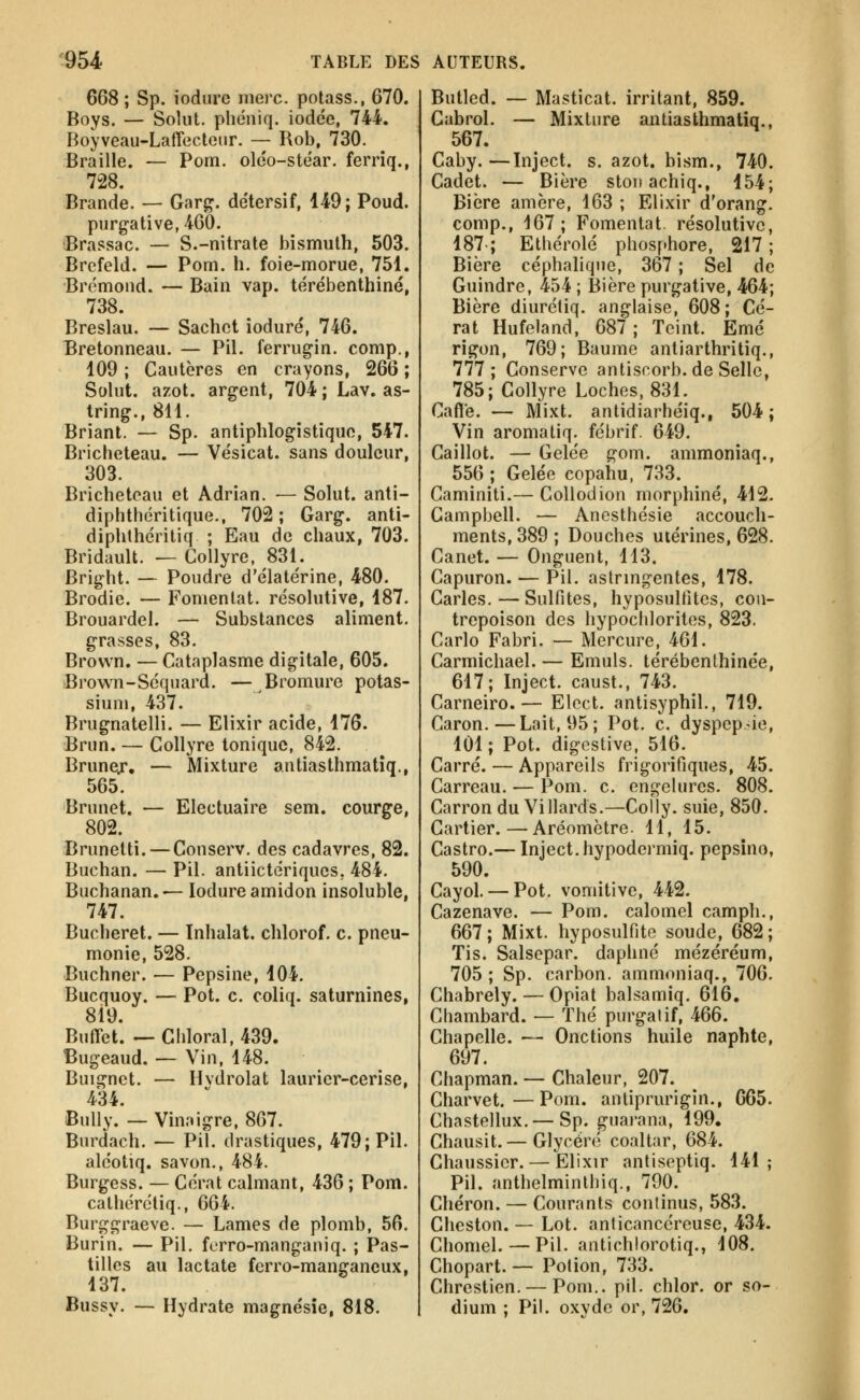 668 ; Sp. iodure nierc. potass., 670. Boys. — Soliit. phéiiiq. iodée, 744. Boyveau-Laffecteiir. — Rob. 730. Braille. — Porn. ole'o-stéar. ferriq., 728. Brande. — Garc^. détersif, 149; Poud. purgative, 460. Brassac. — S.-nitrate bismuth, 503. Brcfeld. — Pom. h. foie-morue, 751. Brcmond. — Bain vap. térébenthine, 738. Breslau. — Sachet iodure, 746. Bretonneau. — Pil. ferrugin. conip., 109 ; Cautères en crayons, 266 ; Solut. azot. argent, 704 ; Lav. as- tring., 811. Brianl. — Sp. antiphlogistiquo, 547. Bricheteau. — Vésicat. sans douleur, 303. Bricheteau et Adrian. — Solut. anti- diphthcritique., 702; Garg. anti- diphlhéritiq ; Eau de chaux, 703. Bridault. — Collyre, 831. Bright. — Poudre d'élatérine, 480. Brodie. — Fomentât, résolutive, 187. Brouardel. — Substances aliment, grasses, 83. Brown. — Cataplasme digitale, 605. Brown-Séquard. — Bromure potas- sium, 437. Brugnatelli. — Elixir acide, 176. Brun. — Collyre tonique, 842. BruneA — Mixture antiasthmatiq., 565. Brunet. — Electuaire sem. courge, 802. Brunetti. — Conserv. des cadavres, 82. Buchan. — Pil. antiictériques. 484. Buchanan. — Iodure amidon insoluble, 747. Bucheret. — Inhalât, chlorof. c. pneu- monie, 528. Buchner. — Pepsine, 104. Bucquoy. — Pot. c. coliq. saturnines, 819. Buffet. — Chloral,439. Bugeaud. — Vin, 148. Buignct. — Hvdrolat laurier-cerise, 434. Bully. —Vinaigre, 867. Burdach. — Pil. drastiques, 479; Pil. aléotiq. savon., 484. Burgess. — Cérat calmant, 436 ; Pom. calhércliq., 664. Burggraeve. — Lames de plomb, 56. Burin. — Pil. fcrro-manganiq. ; Pas- tilles au lactate ferro-manganeux, 137. Bussy. — Hydrate magnésie, 818. Butled. — Masticat. irritant, 859. Cabrol. — Mixture antiasthmatiq., 567. Caby.—Inject. s. azot. bism., 740. Cadet. — Bière ston achiq., 154; Bière amère, 163 ; Elixir d'orang. comp., 167; Fomentât, résolutive, 187-; Ethérolé phosphore, 217 ; Bière céphaliqne, 367 ; Sel de Guindre, 454 ; Bière purgative, 464; Bière diuréliq. anglaise, 608; Gé- rât Hufeland, 687 ; Teint. Emé rigon, 769; Baume anliarthritiq., 777; Conserve antiscorb. de Selle, 785; Collyre Loches, 831. Cafte. — Mixt. antidiarhéiq., 504 ; Vin aromaliq. fébrif. 649. Caillot. — Gelée gom. ammoniaq., 556 ; Gelée copahu, 733. Caminiti.— Collodion morphine, 412. Campbell. — Ancsthésie accouch- ments, 389 ; Douches utérines, 628. Canet. — Onguent, 113. Capuron. — Pil. astrmgentes, 178. Caries.—Sulfites, hyposulfites, con- trepoison des hypochlorites, 823. Carlo Fabri. — Mercure, 461. Carmichael. — Emuls. térébenthinée, 617; Inject. caust., 743. Carneiro.— Elcct. antisyphil., 719. Caron.—Lait, 95; Pot. c. dyspepsie, 101; Pot. digostive, 516. Carré. — Appareils frigorifiques, 45. Carreau. — Pom. c. engelures. 808. Carron du Villards.—Colly. suie, 850. Cartier. — Aréomètre. 11, 15. Castro.— Inject. hypodermiq. pepsino, 590. Cayol. — Pot. vomitive, 442. Cazenave. — Pom. calomel camph., 667; Mixt. hyposulfite soude, 682; Tis. Salsepar. daphné mézéréum, 705 ; Sp. carbon. ammoniaq., 706. Chabrely. — Opiat balsamiq. 616. Chambard. — Thé purgatif, 466. Chapelle. — Onctions huile naphte, 697. Chapman. — Chaleur, 207. Charvet.—Pom. antiprurigin., 665. Chastellux.— Sp. guarana, 199. Chausit.— Glycéré coaltar, 684. Chaussicr. — Elixir antiseptiq. 141; Pil. anthelmintiiiq., 790. Chéron. — Courants continus, 583. Cheston. — Lot. anticancéreuse, 434. Chomel. — Pil. antichlorotiq., 108. Chopart. — Potion, 733. Chrestien. — Pom.. pil. chlor. or so- dium ; Pil. oxyde or, 726. I