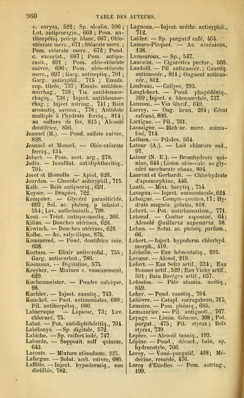 c. coryza, 522; Sp. alcalin, 596; Lot. anlipriirigin., 663 ; Pom. an- tiherpéti(|. précip. blanc, 667; Oleo- stëarale merc, 071 ; Stéarate merc. ; Pom. stéarate merc, 672; Poud. c. excoriât., 687; Pom. antipa- rasit., 691 ; Pom. oléo-stéarate cuivre, 696; Pom. oléo-stéarate merc, 697 ; Gavg;. antiseptiq., 701 ; Garg. antisypliil., 715 ; Emuls. cop. titrée, 737 ; Emuls. antiblen- norrhag-., 738; Tis. antiblcnnor- rliagiq., 738; Injcct. antiblennor- rhai;-. ; Injcct aslriiiii:., 741 ; Bain aromatiq. savonn., 778; Antidote multiple à l'bydrate fcrriq,, 814; au sulfure de fer, 815 ; Alcoolé dentifrice, 856. Jeannel (M.). — Poud. sulfate cuivre, 828. Jeannel et Monsel. — Oléo-stéarate ferriq., 134. Jobert. — Pom. azot. arg-., 278. Jodin. — Insufflât, antidipbthéritiq.. 70 i. Joret et HomoUe. — Apiol, 626. Jourdan. —Ghocola'^^ antisyphil., 715. Kalb. — Bain antipsoriq., 691. Kayser. — Dragées, 722. Kempster. — Glycéré parasiticide, 693; Sol. ac phéniq. p inhalât., 554; Lav. antbcbnintli., 798. Kent. —Teint, antispasmodiq., 366. Kilian. — Douches utérines, 628. Kiwisch. — Douches utérines, 628. Kolbe. — Ac salycilique, 875. Kommered. — Poud. dentifrice suie, 858. Kortum.— Elixir antiscroful., 755; Garg'. antiscorbut.. 786. Kosmann, — Dii^italinc, 575. Kroyher. — Mixture c. vomissement, 629. Kuchenmeister. — Poudre calcique, 98. Kuchler. — Inject. caustiq., 743. Kunckel. — Past. anlimoniales, 680 ; Pil. antiherpétiq., 080. Labarraque — Liqueur, 73; Lav. chloruré, 75. Labat. — Pot. antidipbthéritiq., 704. Labélonye. —Sp. diL;itale, 572. Labiche. —Sp. raifort iodé, 747. Laborde. — Supposit. suif quinmc, 643. Lacoste. — Mixture stimulante, 225. Lafargue. — Solut. acét. cuivre, 686. Laffitte. — Inject. hypodermiq., eau distillée, 782. Laî^neau.— Inject. urélhr. antisvphiL, 712. Lailler. — Sp. purgatif café, 464. Lamare-Picquot. — Ac. arsénieux, 138. Lamouroux. — Sp., 547. Lanrelot. — Cig-arottos pector., 568. LandoKi. — Pil. anticancér. ; Caustiq. anticancér., 811 ; Onguent antican- cér., 812. Lanfranc—Collyre, 293. Langlobert. — Poud. phagédéniq., 309; Inject. c blennorrhé'c, 737. Lanzoni. —Vin fébrif., 649. Larrey. — Ong. brun, 284 ; Cérat safrané, 806. Lartigue. — Pil., 761. Lassaigne. — Bichlor. merc. anima- lisé, 714. Lathara. — Pilules, 564. Latour (A.). — Lait chlorure sod., 97. Latour (N. E.). — Bromhydrate qui- nine, 644 ; Linim oléo-calc. au gly- céré saccharate chaux, 804. Laurent et Gerhardt. — Chlorhydrate d'apomorphine, 446. Lauth. — Mixt. barytiq., 754. Lavagna. — Inject. ammoniacale,624. . Lcbaigue. — Compte-i!:outtos, 17 ; Hy- drate magnés, gélalin, 818. Lebert. — Pot. antirhumatism., 771. Lebœuf. — Coaltar saponiné, 64; Alcoolé Qiiillaria saponaria, 58. Lcbon. — Solut. ac. phéniq. parfum., 6Q. Lebert.— Inject. hypoderm. chlorhyd. morph., 410. Léchelle.— Eau hémoslatiq., 205. Lccœur. — Alcool, 219.. Lefort. — Eau Seliz artif., 334 ; Eau Bonnes artif., 529 ; Eau Vichy artif., 591 ; Bain Barégos artif., 657. Lefoulon. — Pâle alumin. acétiq., 859. Leher. —Poud. caustiq., 704. Leiièvre. — Catapl. carragahcen, 315. Lemaire. — Pom phéniq., 685. Lemazurier. — Pil. anligoutl., 767. Lepage. — Linim. Géncau, 308 ; Pot. purgat., 475; Pil. styrax; Bols styrax, 739. Lepère. —Alcoolé tanniq., 193. Lépine. — Poud., décoct., bain, sp. hydrocotyle, 706. Leroy. —Vomi-purgatif, 468; Mé- decine, remède, 476. Leroy d'Etiolles. — Pom. astring., 199.