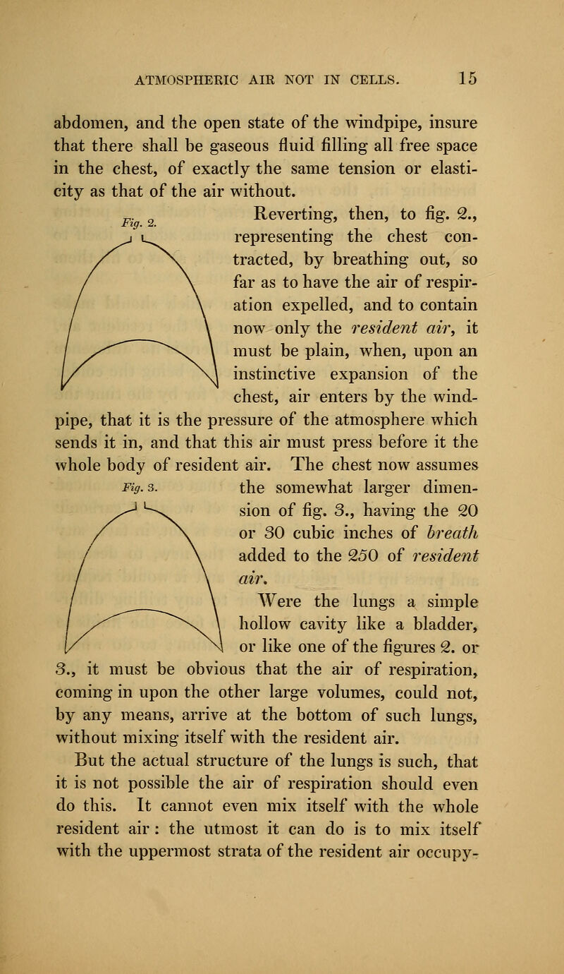 abdomen, and the open state of the windpipe, insure that there shall be gaseous fluid filling all free space in the chest, of exactly the same tension or elasti- city as that of the air without. p. 2 Reverting, then, to fig. 2., representing the chest con- tracted, by breathing out, so far as to have the air of respir- ation expelled, and to contain now only the resident air, it must be plain, when, upon an instinctive expansion of the chest, air enters by the wind- pipe, that it is the pressure of the atmosphere which sends it in, and that this air must press before it the whole body of resident air. The chest now assumes Fig. 3. the somewhat larger dimen- sion of fig. 3., having the 20 or SO cubic inches of breath added to the 250 of resident air. Were the lungs a simple hollow cavity like a bladder, or like one of the figures 2. or 3., it must be obvious that the air of respiration, coming in upon the other large volumes, could not, by any means, arrive at the bottom of such lungs, without mixing itself with the resident air. But the actual structure of the lungs is such, that it is not possible the air of respiration should even do this. It cannot even mix itself with the whole resident air : the utmost it can do is to mix itself with the uppermost strata of the resident air occupy-