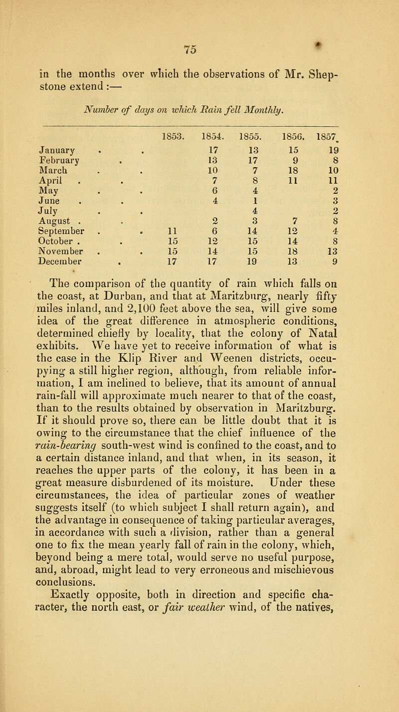 in the months over which the observations of Mr. Shep- stone extend :— Number of days on which Hain fell Monthly. 1853. 1854. 1855. 1856. 1857, January- 17 13 15 19 February . 13 17 9 8 March 10 7 18 10 April . 7 8 11 11 May 6 4 2 June , 4 1 3 July 4 2 August . . 2 3 7 8 September 11 6 14 12 4 October . 16 12 15 14 8 November 15 14 15 18 13 December 17 17 19 13 9 The comparison of the quantity of rain which falls on the coast, at Durban, and that at Maritzburg, nearly fifty miles inland, and 2,100 feet above the sea, will give some idea of the great difference in atmospheric conditions, determined chiefly by locality, that the colony of Natal exhibits. We have yet to receive information of what is the case in the Klip River and Weenen districts, occu- pying a still higher region, although, from reliable infor- mation, I am inclined to believe, that its amount of annual rain-fall will approximate much nearer to that of the coast, than to the results obtained by observation in Maritzburg. If it should prove so, there can be little doubt that it is owing to the circumstance that the chief influence of the rain-hearing south-west wind is confined to the coast, and to a certain distance inland, and that when, in its season, it reaches the upper parts of the colony, it has been in a great measure disburdened of its moisture. Under these circumstances, the idea of particular zones of weather suggests itself (to which subject I shall return again), and the advantage in consequence of taking particular averages, in accordance with such a division, rather than a general one to fix the mean yearly fall of rain in the colony, which, beyond being a mere total, would serve no useful purpose, and, abroad, might lead to very erroneous and mischievous conclusions. Exactly opposite, both in direction and specific cha- racter, the north east, or fair weather wind, of the natives,