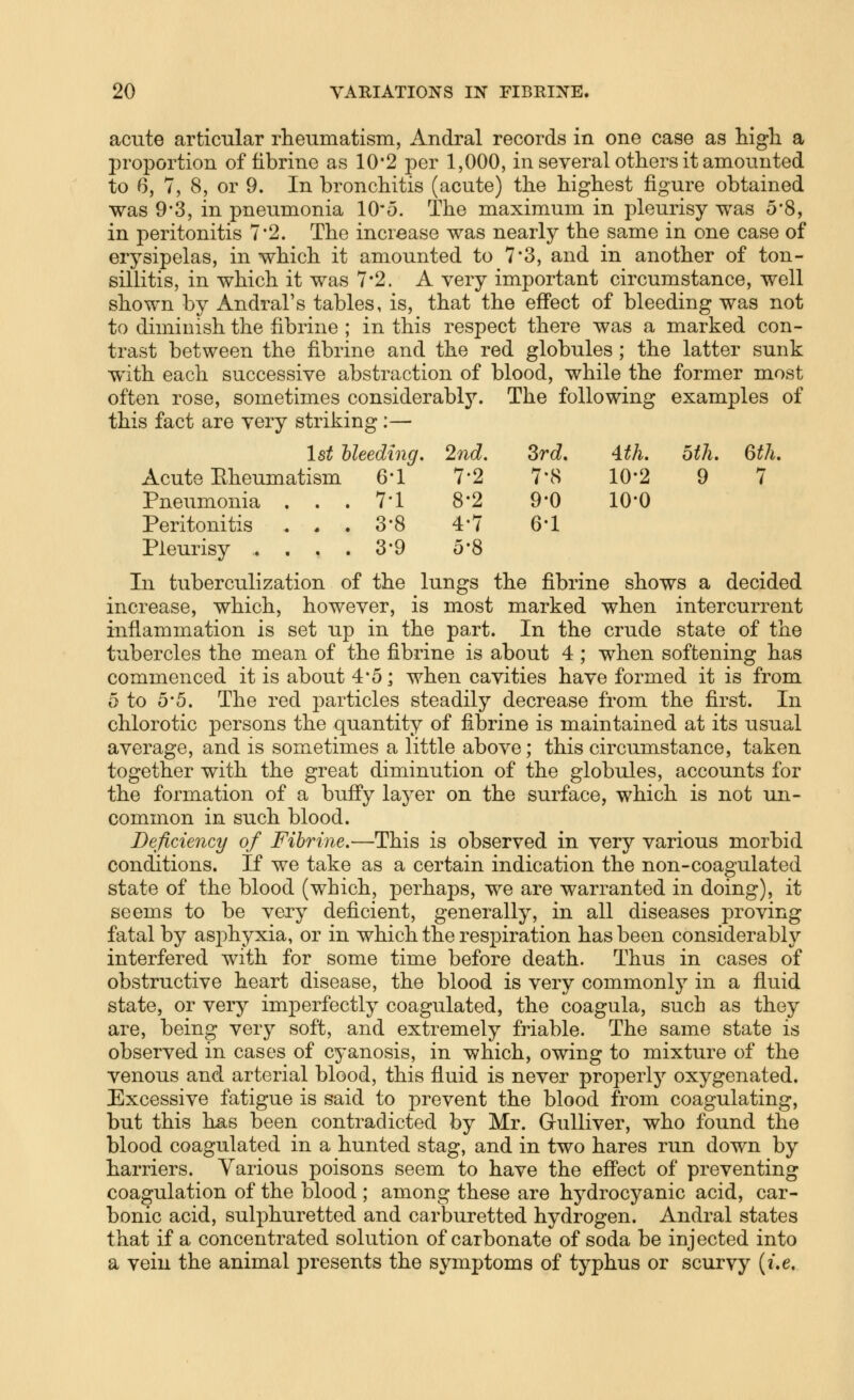 acute articular rheumatism, Andral records in one case as high a proportion of fibrine as 10*2 per 1,000, in several others it amounted to 6, 7, 8, or 9. In bronchitis (acute) the highest figure obtained was 9*3, in pneumonia 10'5. The maximum in pleurisy was 5*8, in peritonitis 7*2. The increase was nearly the same in one case of erysipelas, in which it amounted to 7*3, and in another of ton- sillitis, in which it was 7*2. A very important circumstance, well shown by Andral's tables, is, that the effect of bleeding was not to diminish the fibrine ; in this respect there was a marked con- trast between the fibrine and the red globules ; the latter sunk with each successive abstraction of blood, while the former most often rose, sometimes considerabl5^ The following examples of this fact are very striking:— 1st Needing, 2nd. 3rd. ith. oth. 6tk Acute Eheumatism 6*1 7-2 7-8 10-2 9 7 Pneumonia . . . 7*1 8-2 9-0 10-0 Peritonitis ... 3*8 4-7 6-1 Pleurisy . . . . 3'9 5-8 In tuberculization of the lungs the fibrine shows a decided increase, which, however, is most marked when intercurrent inflammation is set up in the part. In the crude state of the tubercles the mean of the fibrine is about 4; when softening has commenced it is about 4*5; when cavities have formed it is from 5 to 5-5. The red particles steadily decrease from the first. In chlorotic persons the quantity of fibrine is maintained at its usual average, and is sometimes a little above; this circumstance, taken together with the great diminution of the globules, accounts for the formation of a buffy layer on the surface, which is not un- common in such blood. Deficiency of Fibrine.—This is observed in very various morbid conditions. If we take as a certain indication the non-coagulated state of the blood (which, perhaps, we are warranted in doing), it seems to be very deficient, generally, in all diseases proving fatal by asj^hyxia, or in which the respiration has been considerably interfered with for some time before death. Thus in cases of obstructive heart disease, the blood is very commonly in a fluid state, or very imperfectly coagulated, the coagula, such as they are, being very soft, and extremely friable. The same state is observed in cases of cyanosis, in which, owing to mixture of the venous and arterial blood, this fluid is never properly oxygenated. Excessive fatigue is said to prevent the blood from coagulating, but this has been contradicted by Mr. Gulliver, who found the blood coagulated in a hunted stag, and in two hares run down by harriers. Various poisons seem to have the effect of preventing coagulation of the blood ; among these are hydrocyanic acid, car- bonic acid, sulphuretted and carburetted hydrogen. Andral states that if a concentrated solution of carbonate of soda be injected into a vein the animal presents the symptoms of typhus or scurvy (i.e.