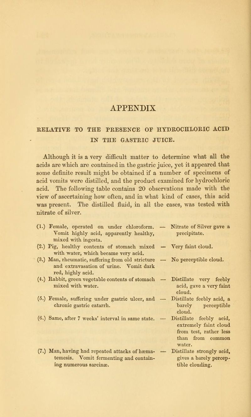 APPENDIX RELATIVE TO THE PRESENCE OP HYDROCHLORIC ACID IN THE GASTRIC JUICE. Although it is a very difficult matter to determine what all the acids are which are contained in the gastric juice, yet it appeared that some definite result might be obtained if a number of specimens of acid vomits were distilled, and the product examined for hydrochloric acid. The following table contains 20 observations made with the view of ascertaining how often, and in what kind of cases, this acid was present. The distilled fluid, in all the cases, was tested with nitrate of silver. (1.) Pemale, operated on under chloroform. Vomit highly acid, apparently healthy, mixed with ingesta. (2.) Pig, healthy contents of stomach mixed with water, which became very acid. (3.) Man, rheumatic, suffering from old stricture and extravasation of urine. Vomit dark red, highly acid. (4.) Rabbit, green vegetable contents of stomach mixed with water. (5.) Female, suffering under gastric ulcer, and chronic gastric catarrh. (6.) Same, after 7 weeks' interval in same state. (7.) Man, having had repeated attacks of hsema- temesis. Vomit fermenting and contain- ing numerous sarcinse. Nitrate of Silver gave a precipitate. Very faint cloud. No perceptible cloud. Distillate very feebly acid, gave a very faint cloud. Distillate feebly acid, a barely perceptible cloud. Distillate feebly acid, extremely faint cloud from test, rather less than from common water. Distillate strongly acid, gives a barely percep- tible clouding.