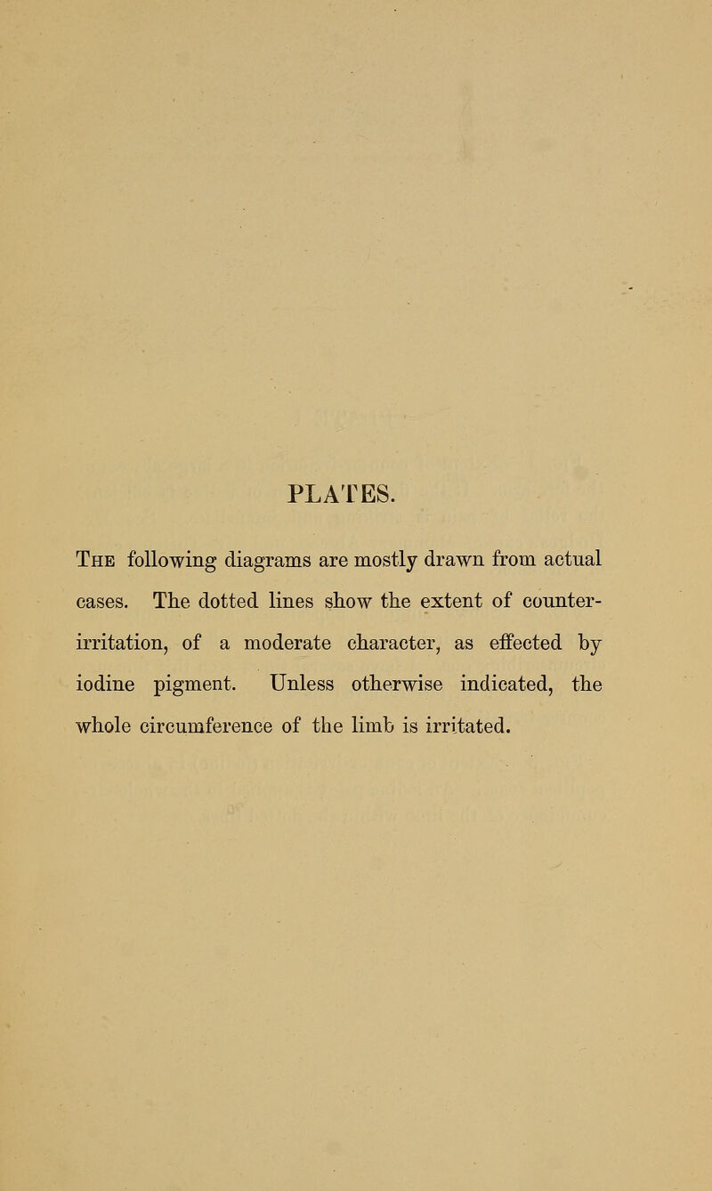 PLATES. The following diagrams are mostly drawn from actual cases. The dotted lines show the extent of counter- irritation, of a moderate character, as eifeeted by iodine pigment. Unless otherwise indicated, the whole circumference of the limb is irritated.