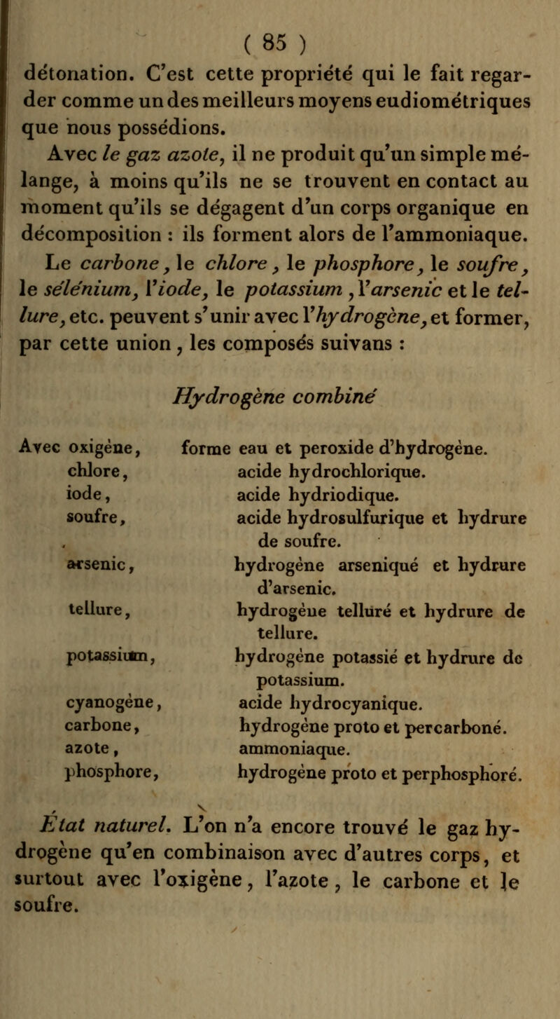 détonation. C'est cette propriété qui le fait regar- der comme un des meilleurs moyens eudiométriques que nous possédions. Avec le gaz azote, il ne produit qu'un simple mé- lange, à moins qu'ils ne se trouvent en contact au moment qu'ils se dégagent d'un corps organique en décomposition : ils forment alors de l'ammoniaque. Le carbone, le chlore, le phosphore , le soufre, le sélénium, Y iode, le potassium , Y arsenic et le tel* lure, etc. peuvent s'unir avec Y hydrogène, et former, par cette union, les composés suivans : Hydrogène combiné Avec oxigéne, forme eau et peroxide d'hydrogène. chlore, acide hydrochlorique. iode, acide hydriodique. soufre, acide hydrosulfurique et hydrure , de soufre. arsenic, hydrogène arseniqué et hydrure d'arsenic. tellure, hydrogèue tellure et hydrure de tellure. potassium, hydrogène potassié et hydrure de potassium. cyanogène, acide hydrocyanique. carbone, hydrogène proto et percarboné. azote, ammoniaque. phosphore, hydrogène proto et perphosphoré. Etat naturel. L'on n'a encore trouvé le gaz hy- drogène qu'en combinaison avec d'autres corps, et surtout avec l'oxigène, l'azote, le carbone et Je soufre.